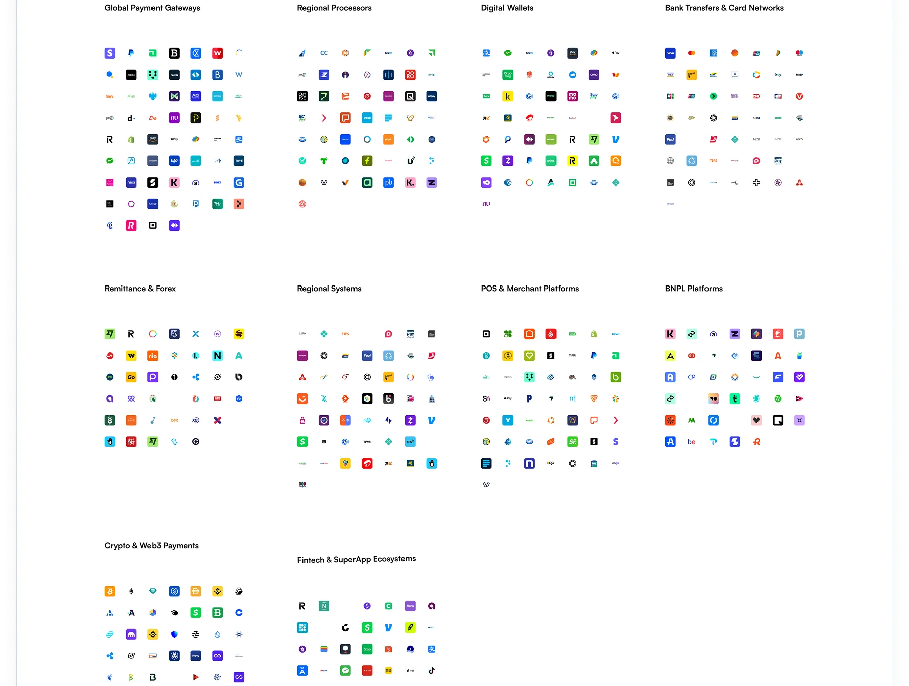 Payment Methods Logicons 2