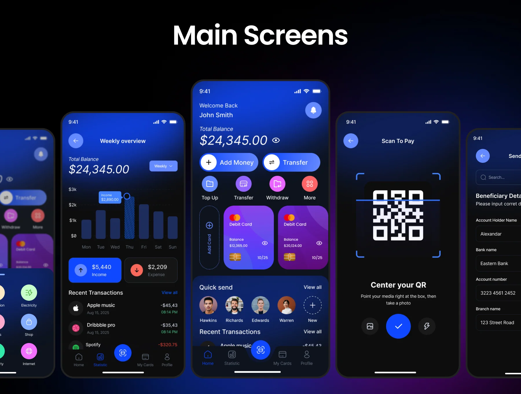 Paynex Fintech Mobile App UI kit 5