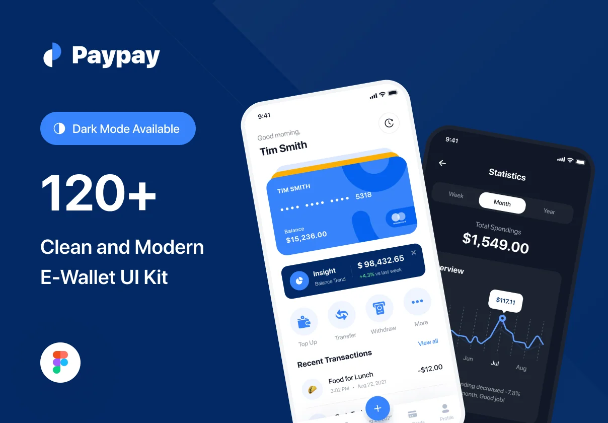 Paypay - E-Wallet App UI Kit