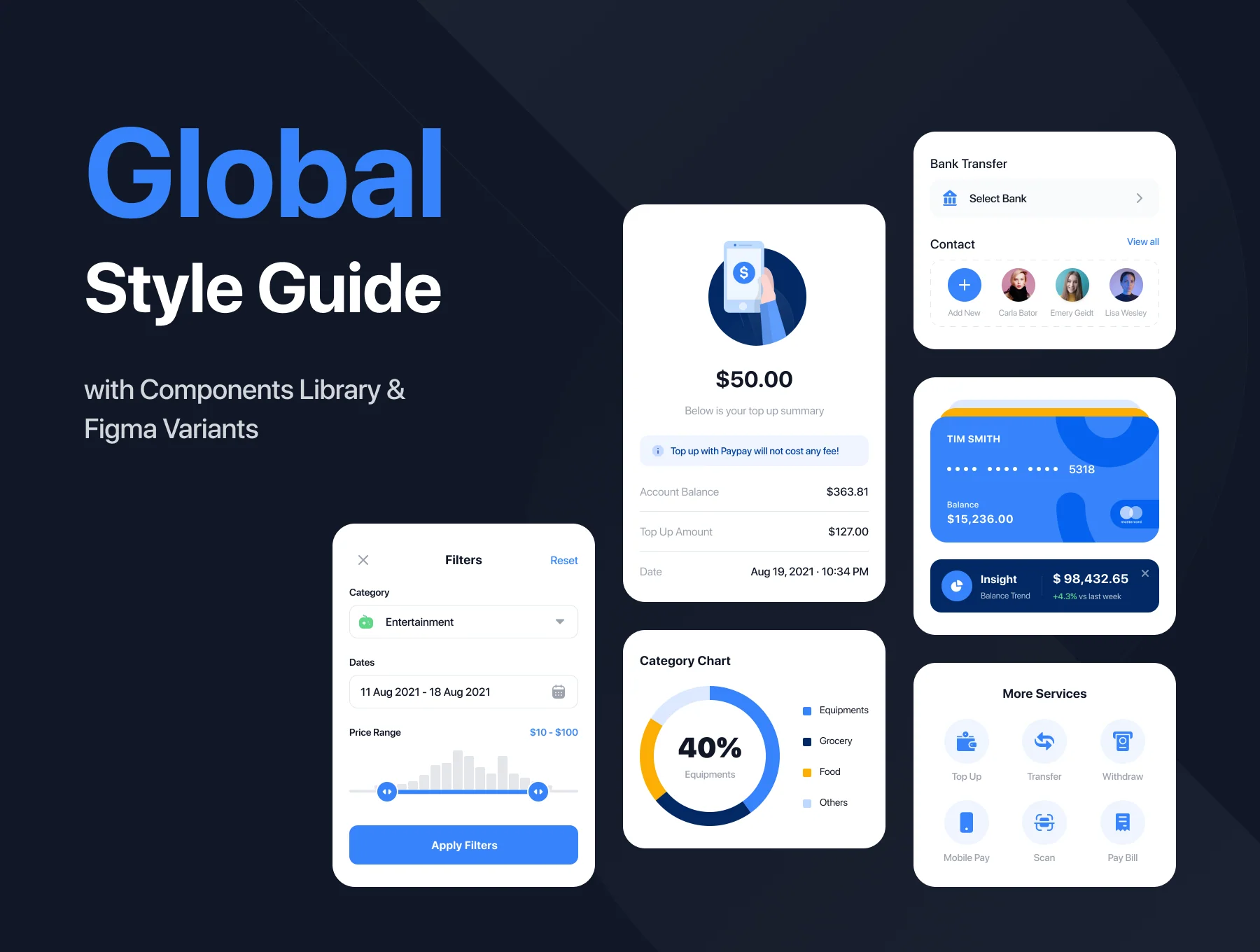 Paypay - E-Wallet App UI Kit 3