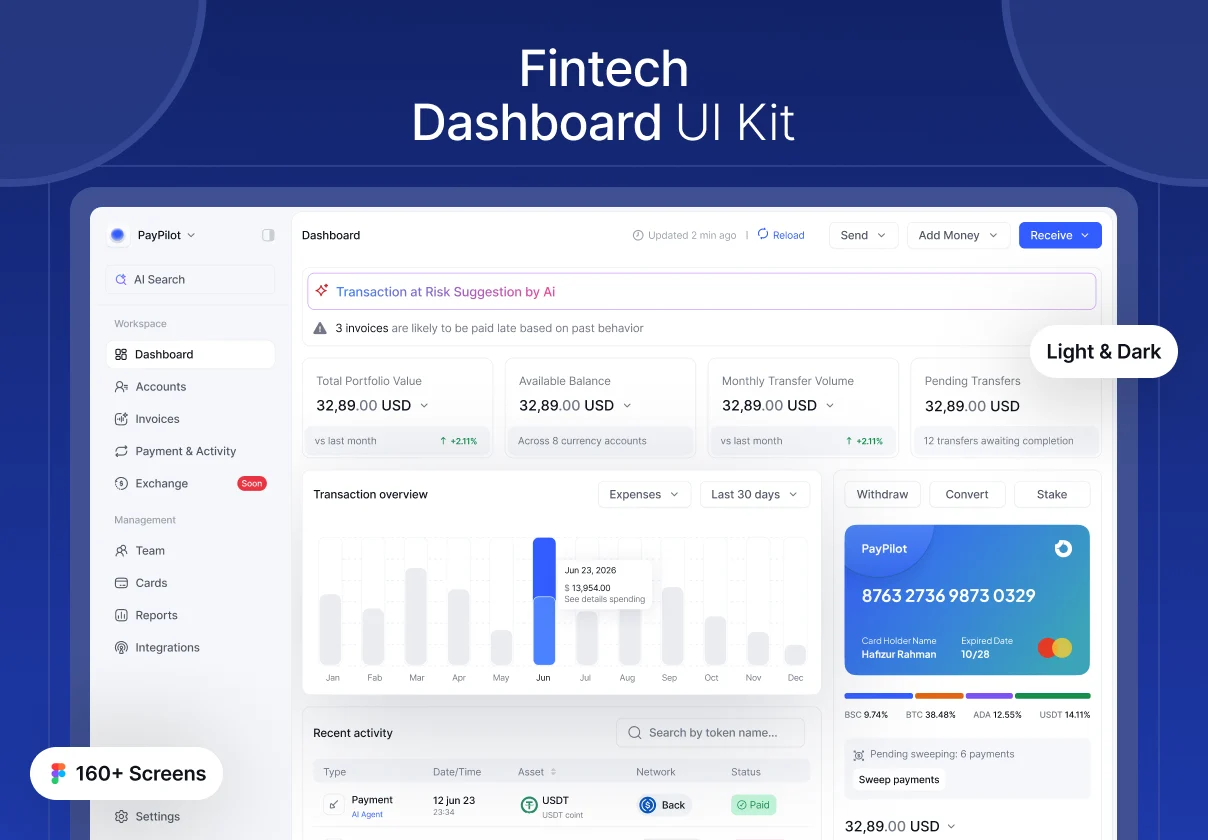 PayPilot — Fintech & Crypto Treasury Management SaaS UI Kit