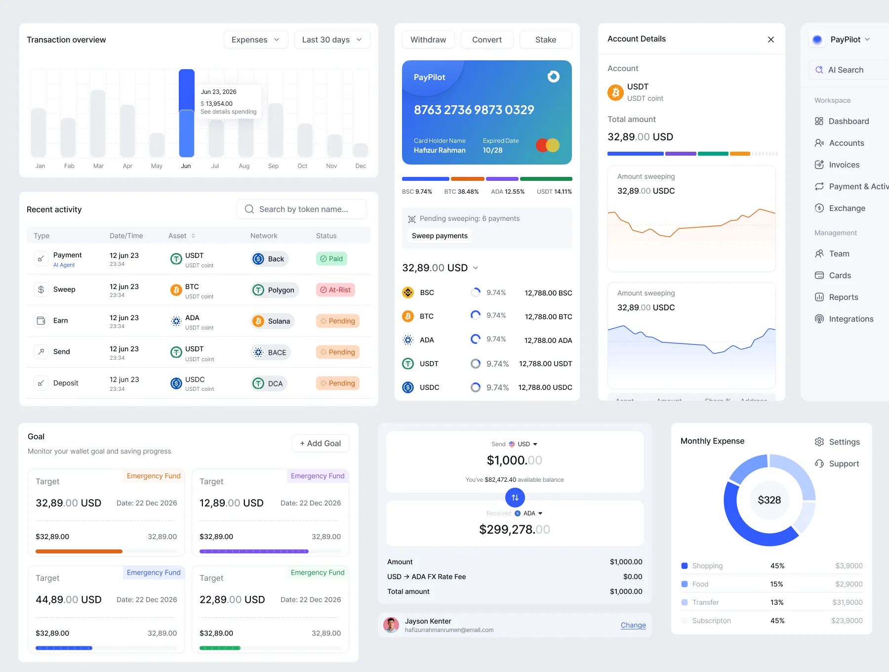 PayPilot — Fintech & Crypto Treasury Management SaaS UI Kit 4