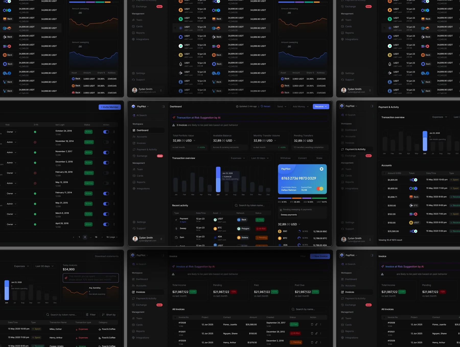 PayPilot — Fintech & Crypto Treasury Management SaaS UI Kit 6