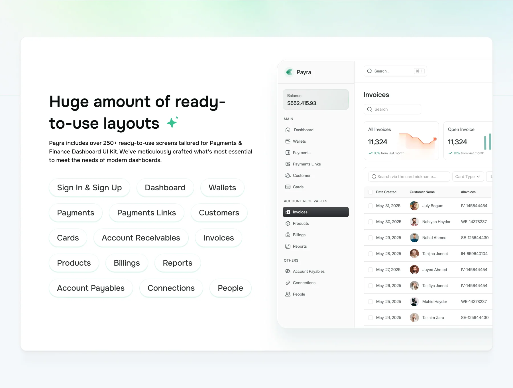 Payra - Payment & Finance UI Kit Design 4
