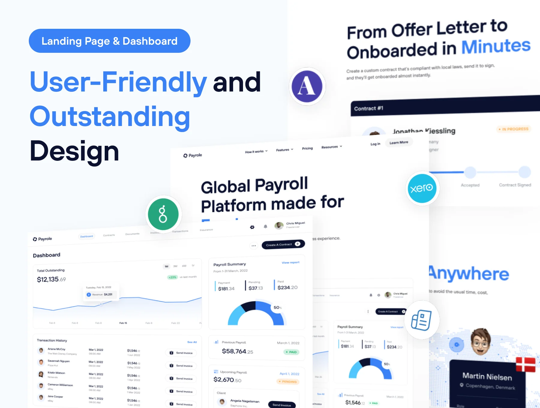 Payrole - Payroll Management Web UI Kit 4