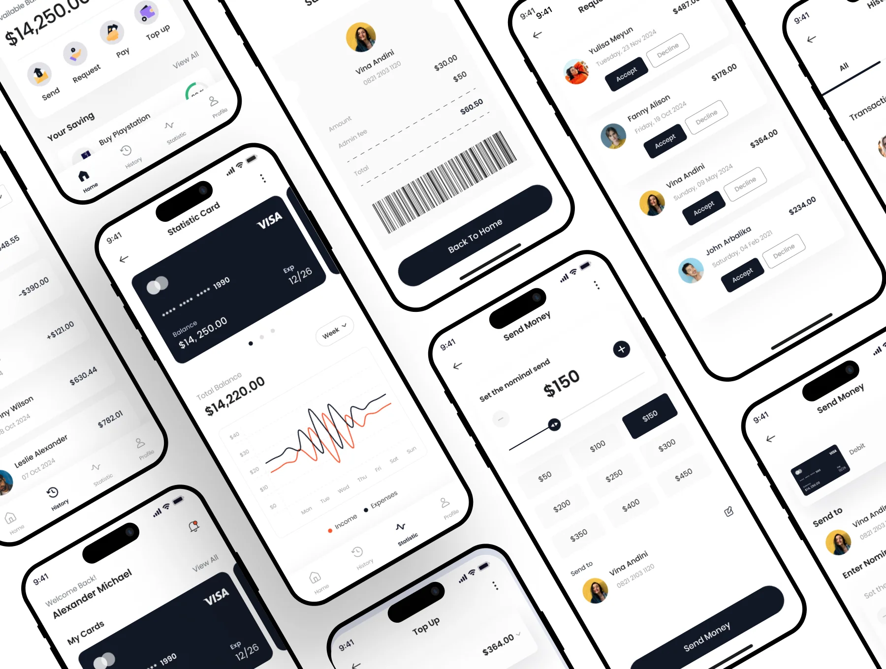Paywise - Banking & Finance App UI Kit 2