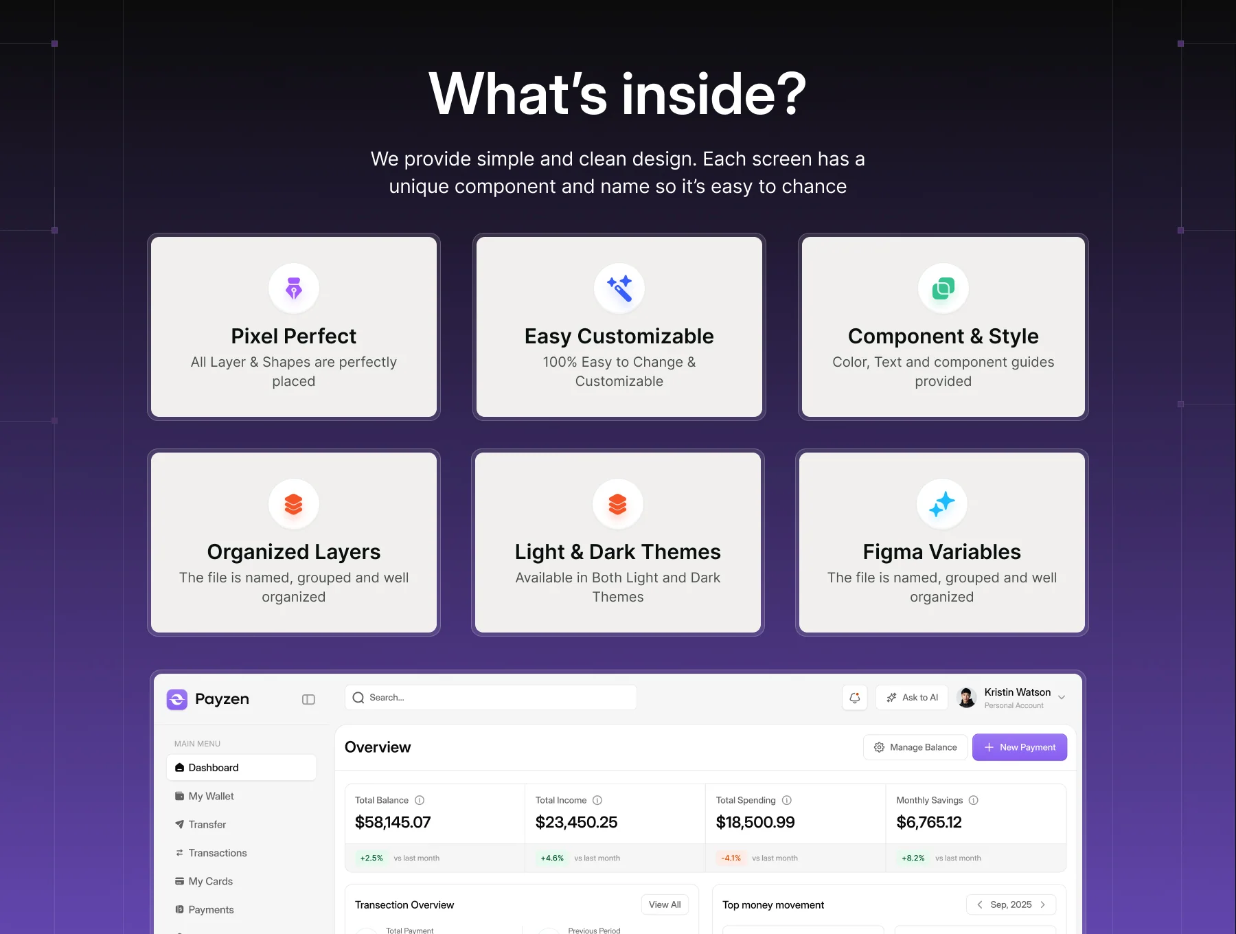 Payzen – Online Payment Gateway Dashboard UI Kit 3