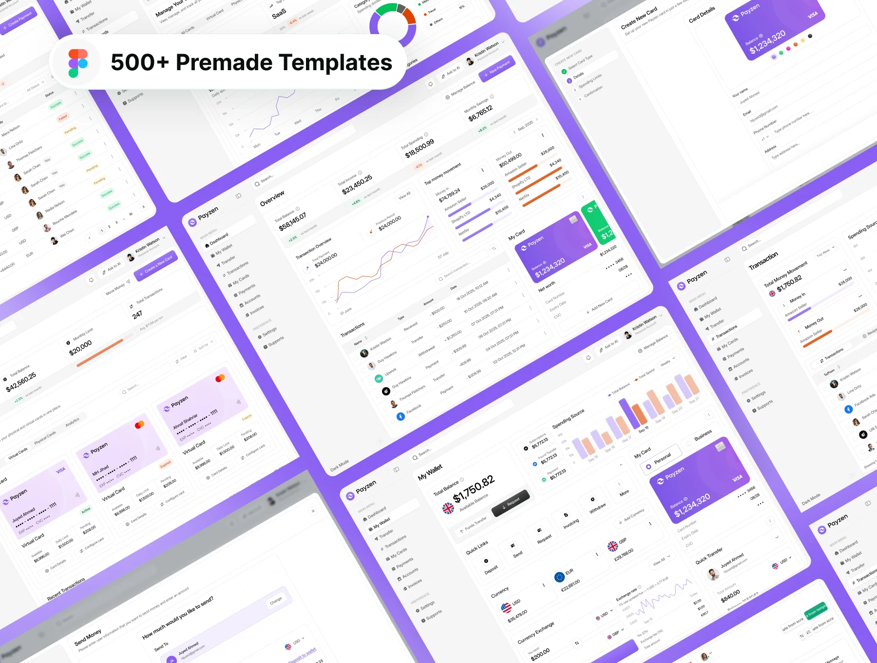 Payzen – Online Payment Gateway Dashboard UI Kit 4