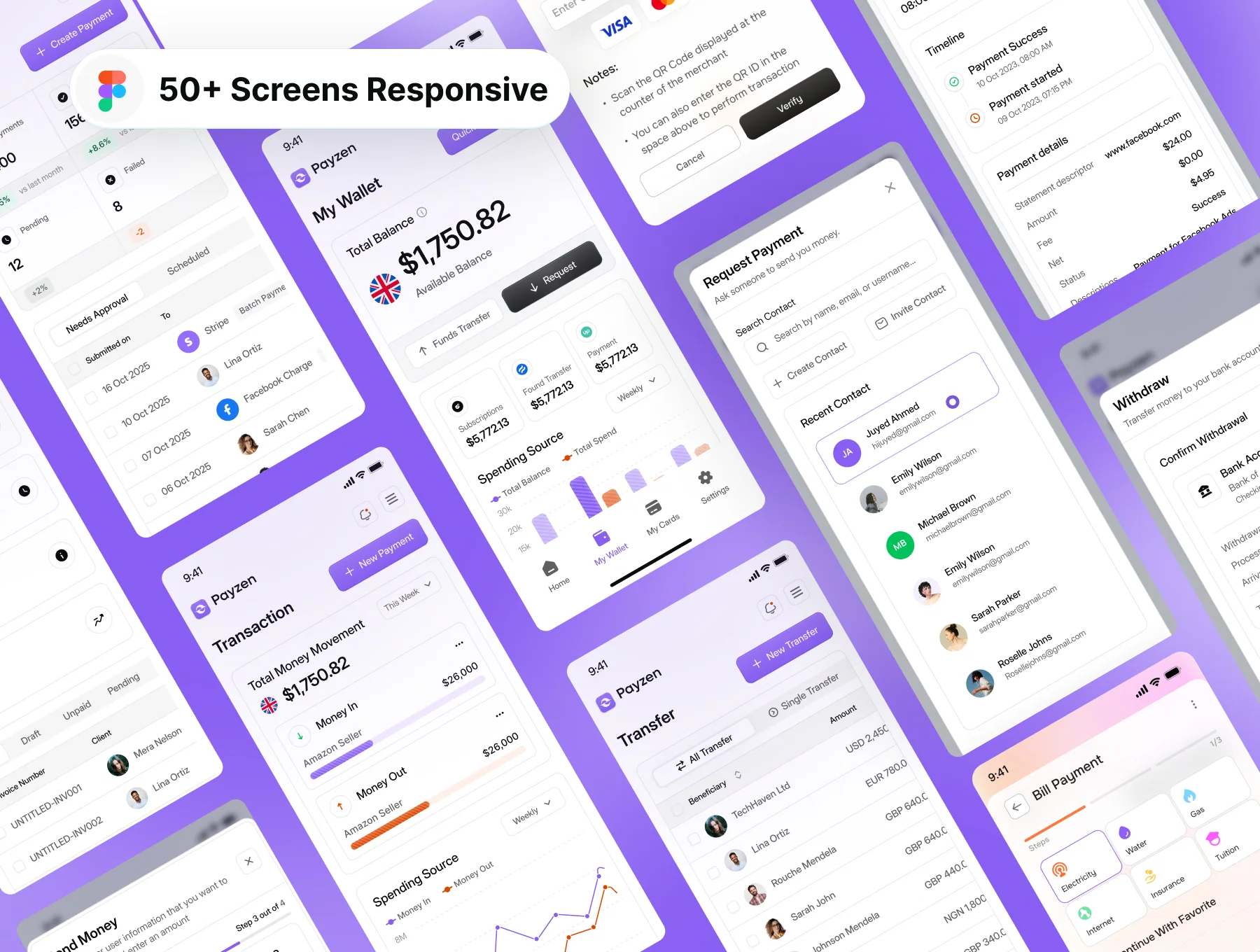 Payzen – Online Payment Gateway Dashboard UI Kit 5