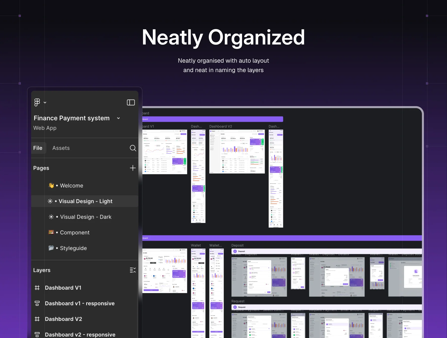 Payzen – Online Payment Gateway Dashboard UI Kit 6