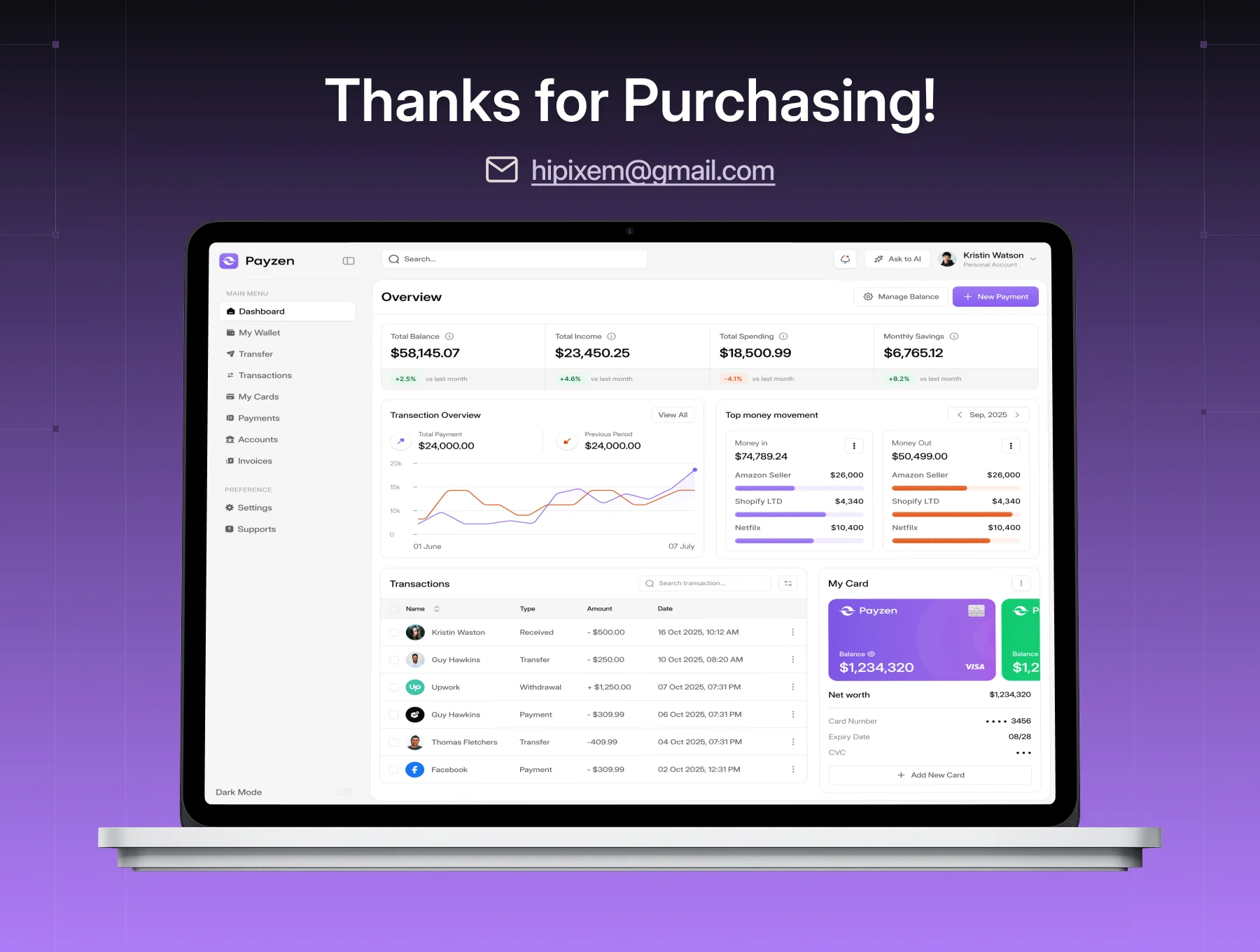 Payzen – Online Payment Gateway Dashboard UI Kit 8