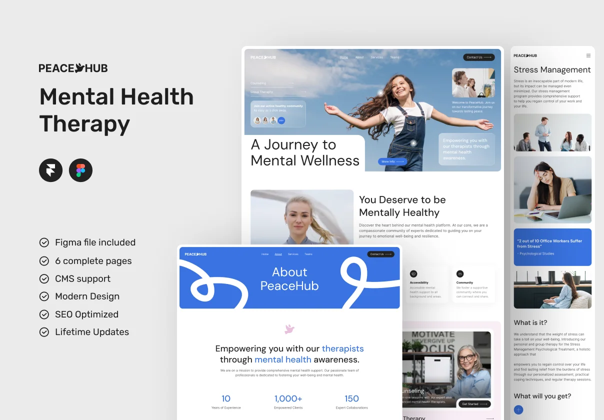 PeaceHub - Mental Health Therapy Framer Template