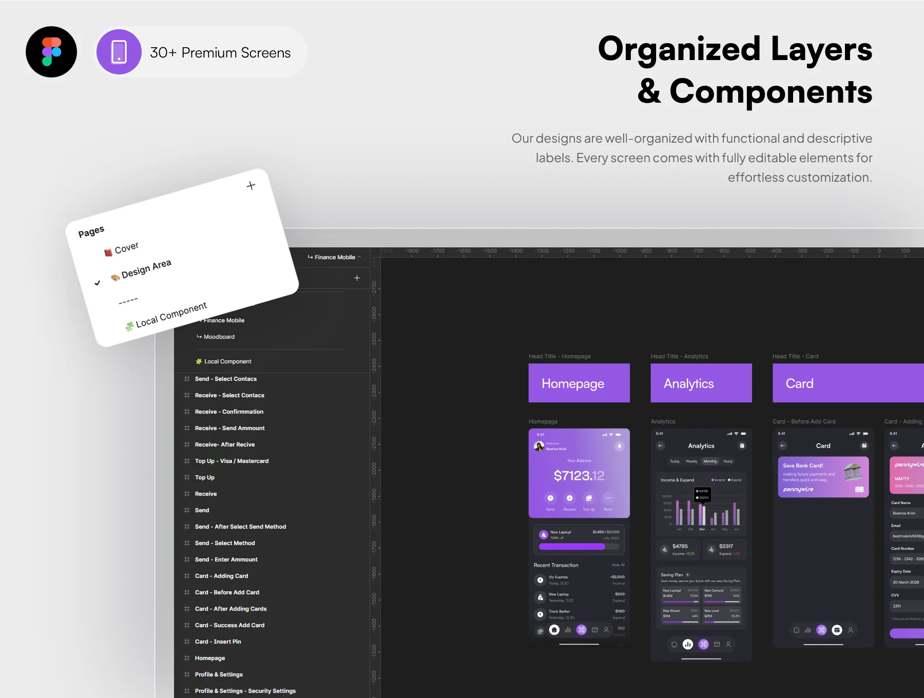 Pennywise - Finance App UI KIT 4