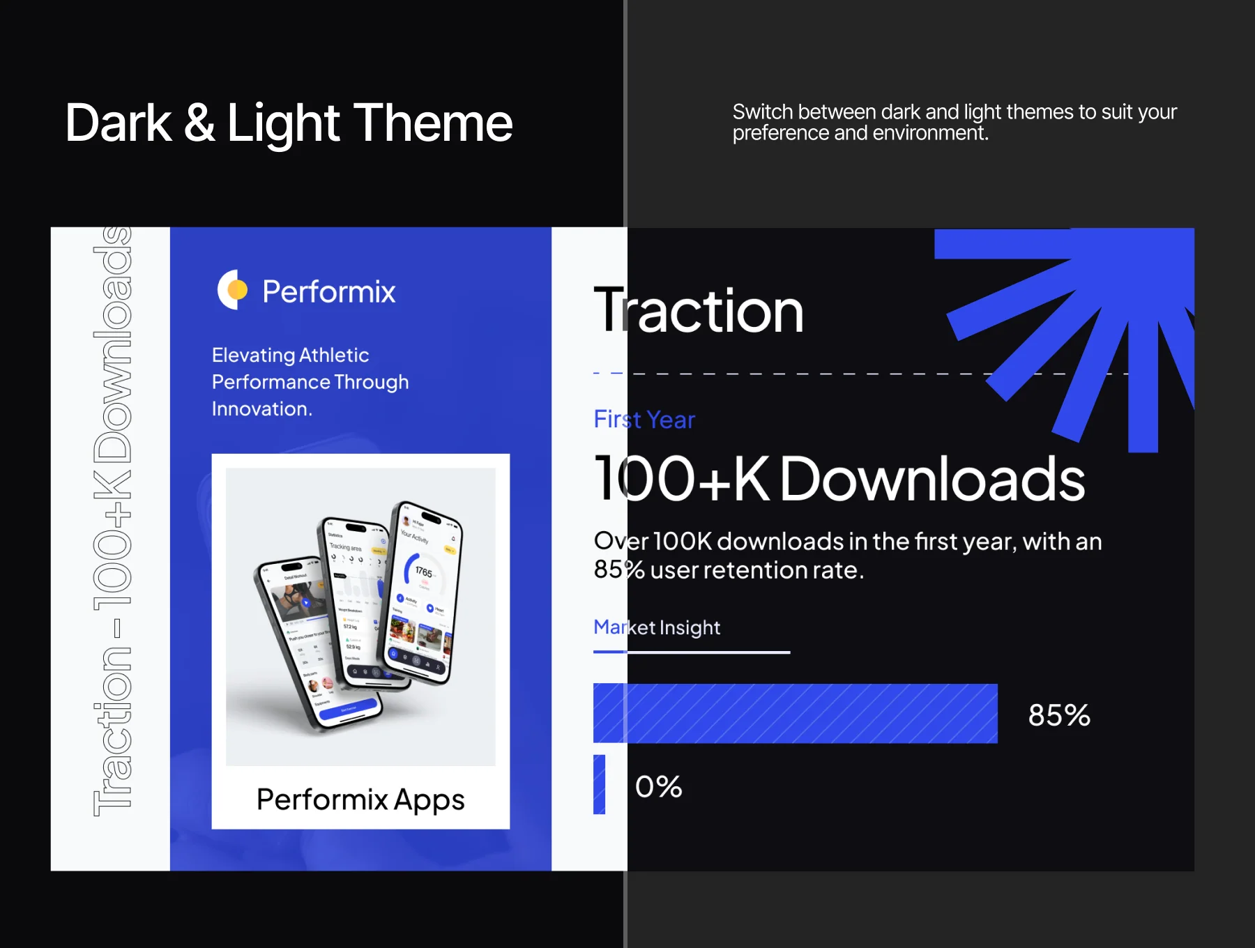 Performix - Sports Pitch Deck KIT 3