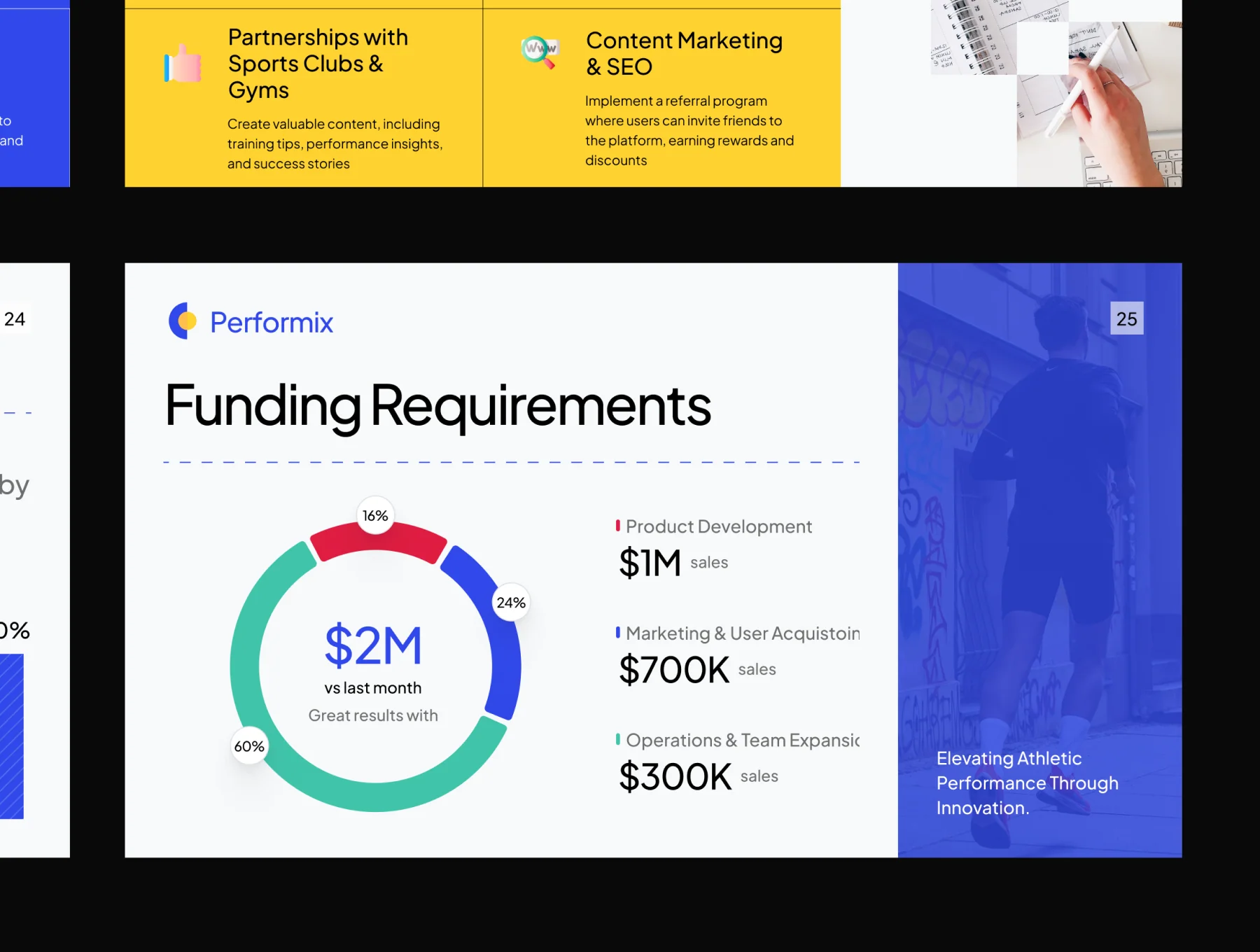 Performix - Sports Pitch Deck KIT 4