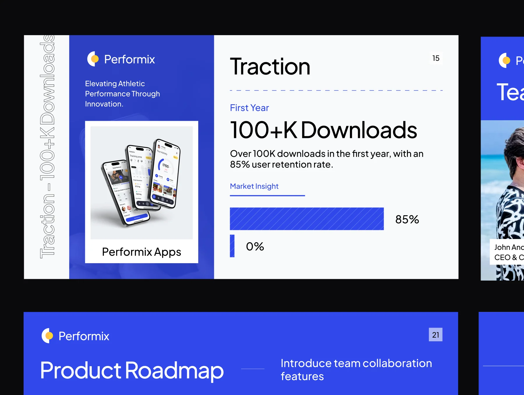 Performix - Sports Pitch Deck KIT 5