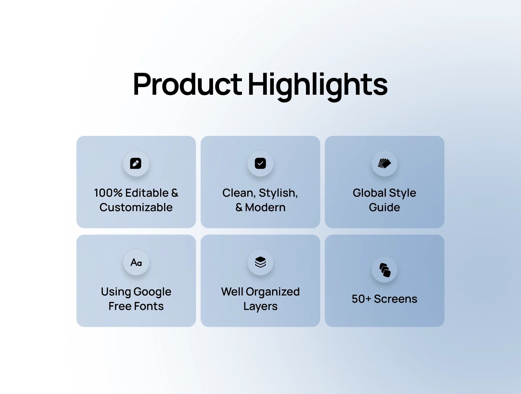 Perfumia – Perfume Shop & Fragrance Store Mobile App UI Kit 2