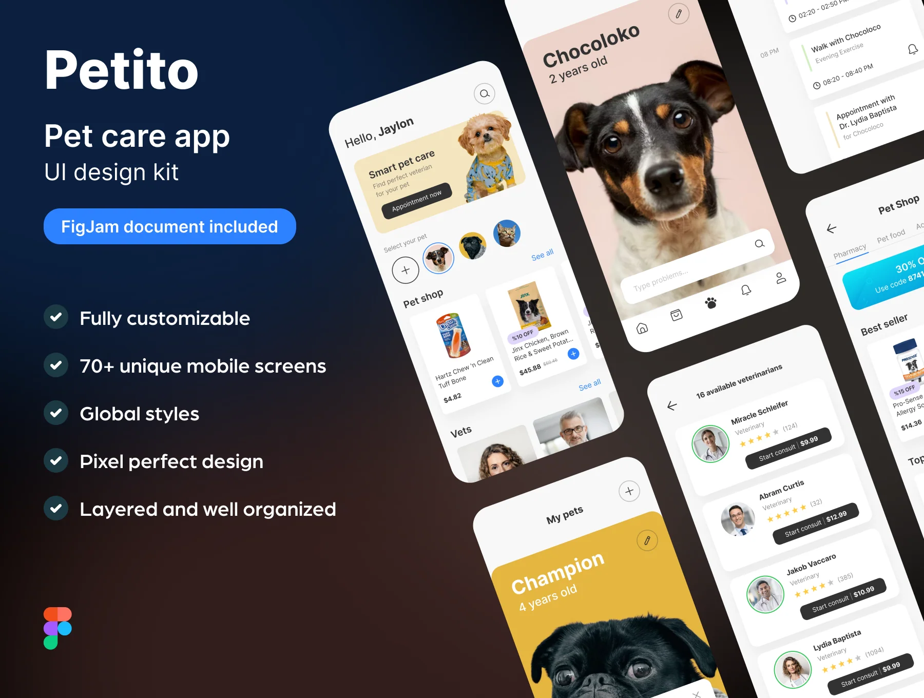 Petito Pet Care App UI Design Kit