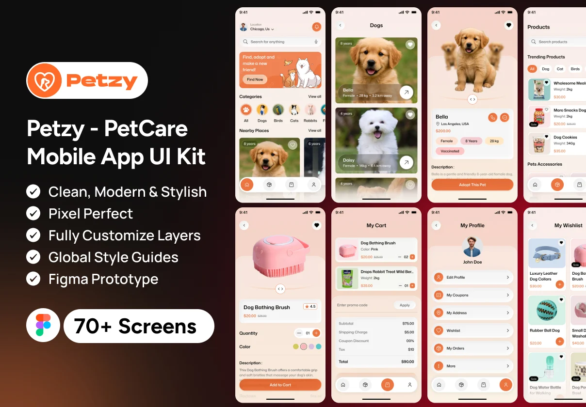 Petzy - PetCare Mobile App UI Kit