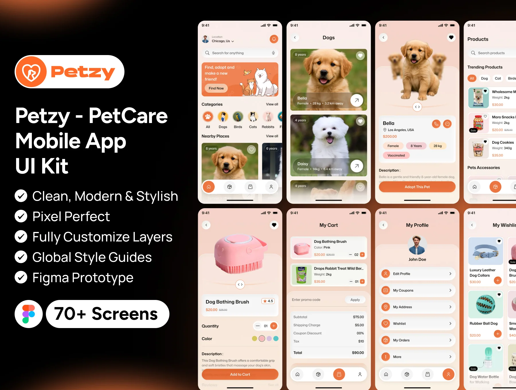 Petzy - PetCare Mobile App UI Kit