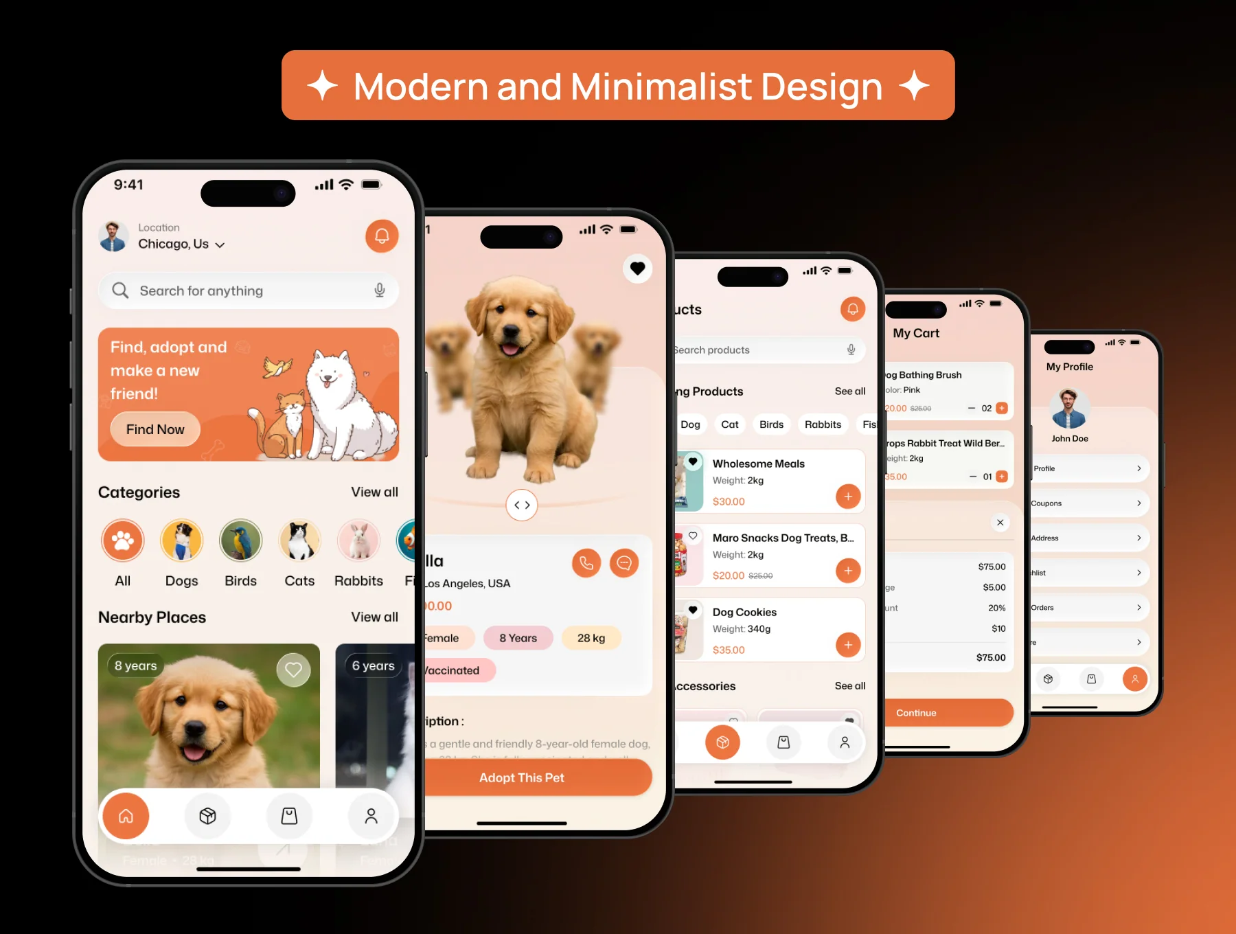 Petzy - PetCare Mobile App UI Kit 3