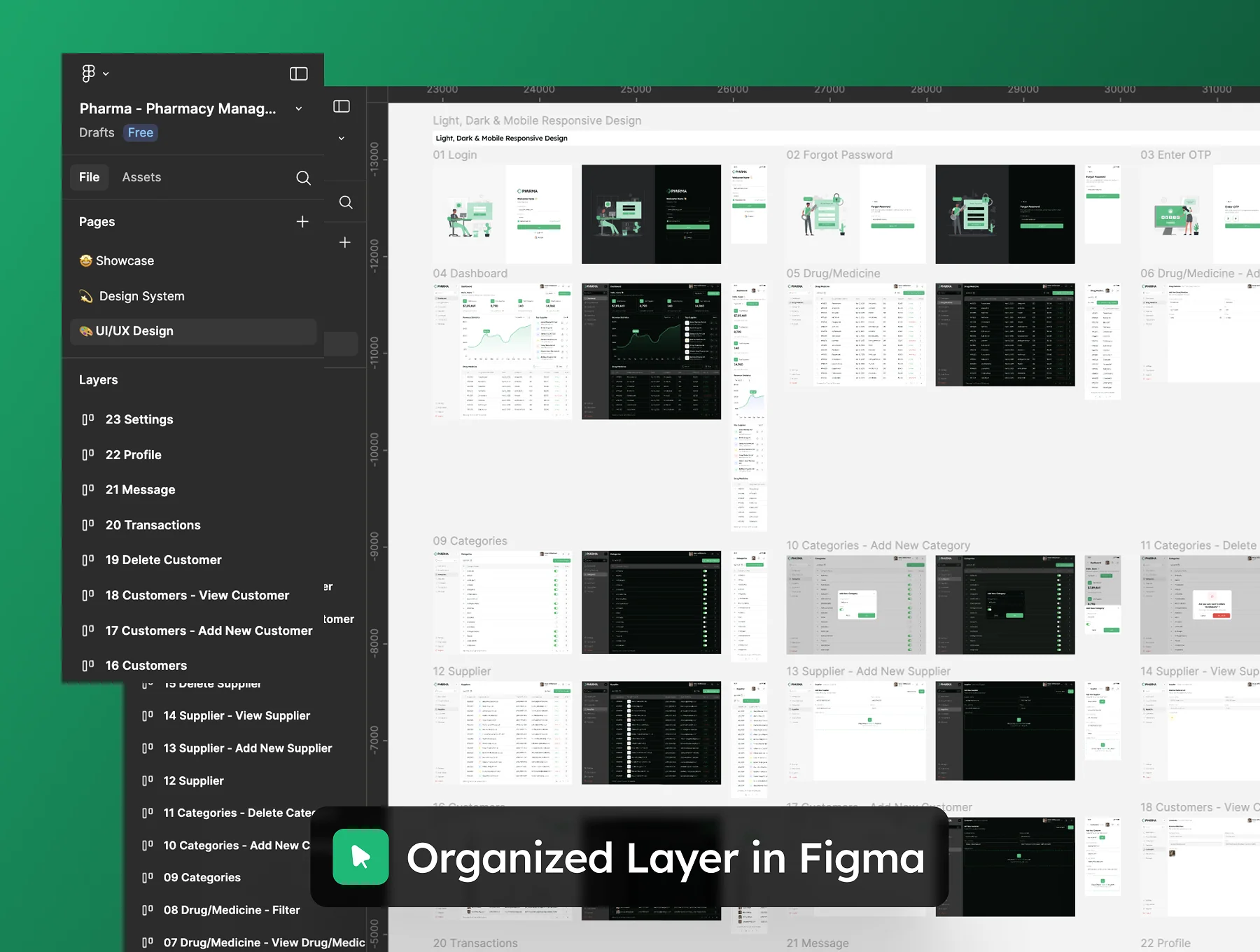 Pharma - Pharmacy Management Dashboard Admin UI Kit 4