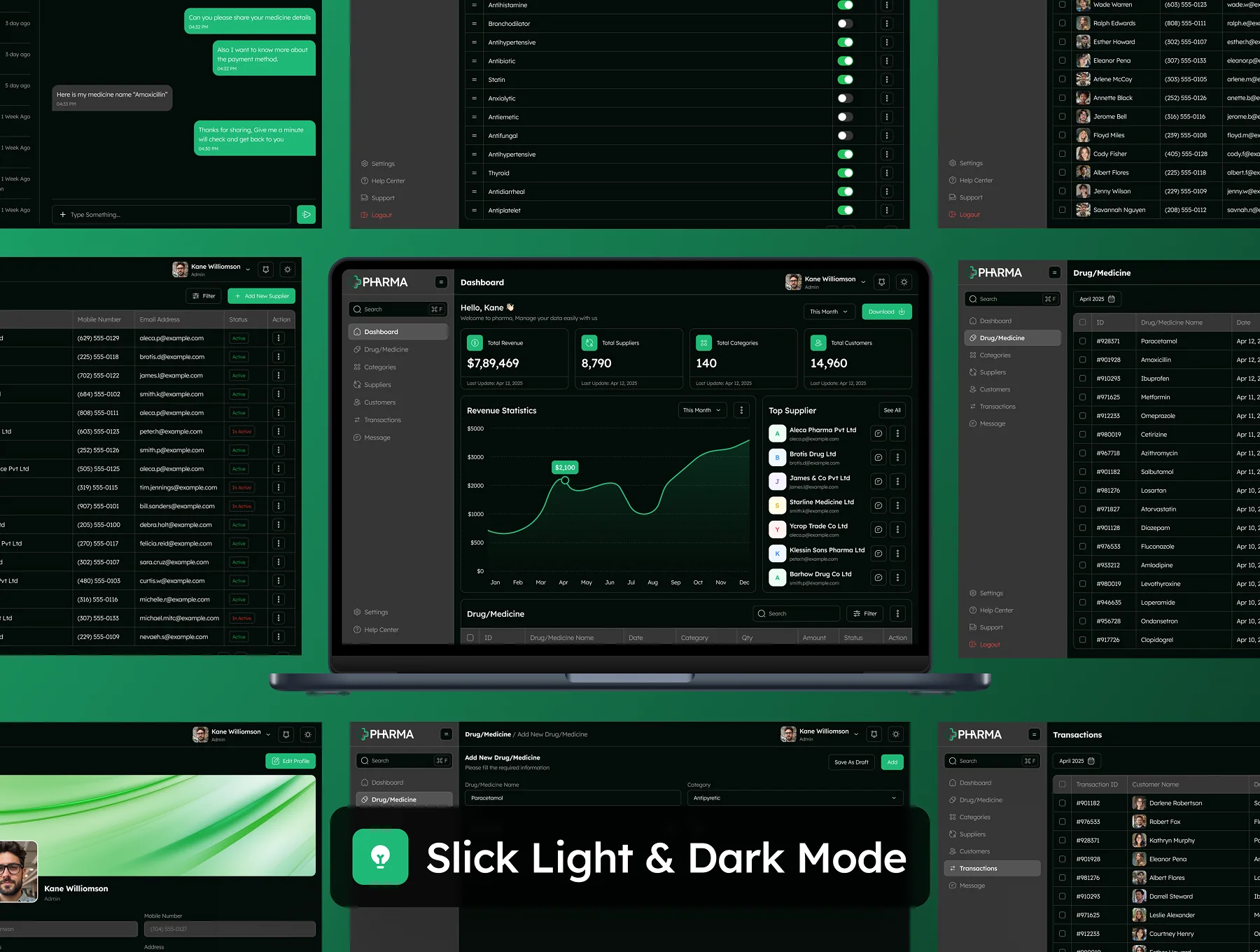 Pharma - Pharmacy Management Dashboard Admin UI Kit 6