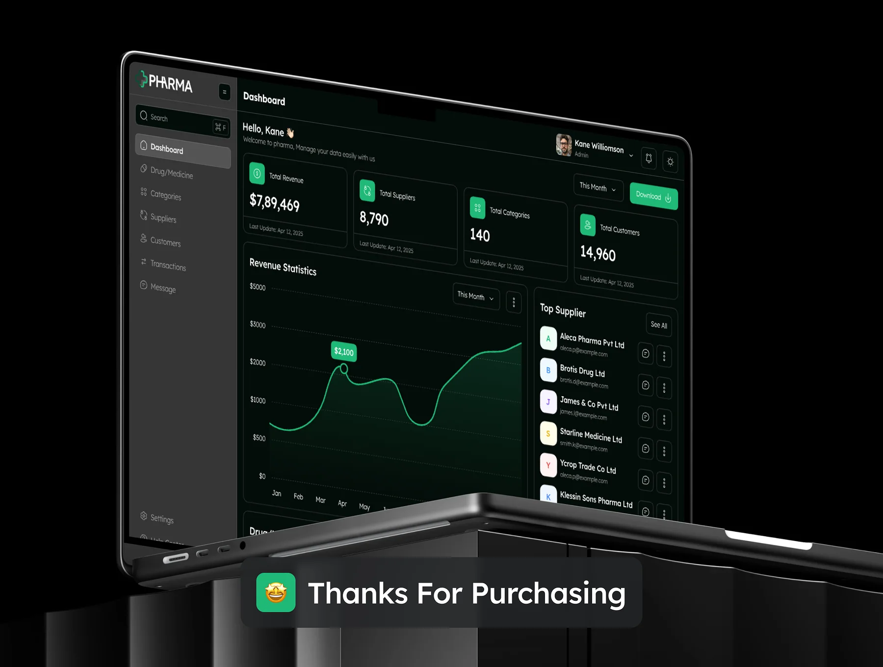 Pharma - Pharmacy Management Dashboard Admin UI Kit 8