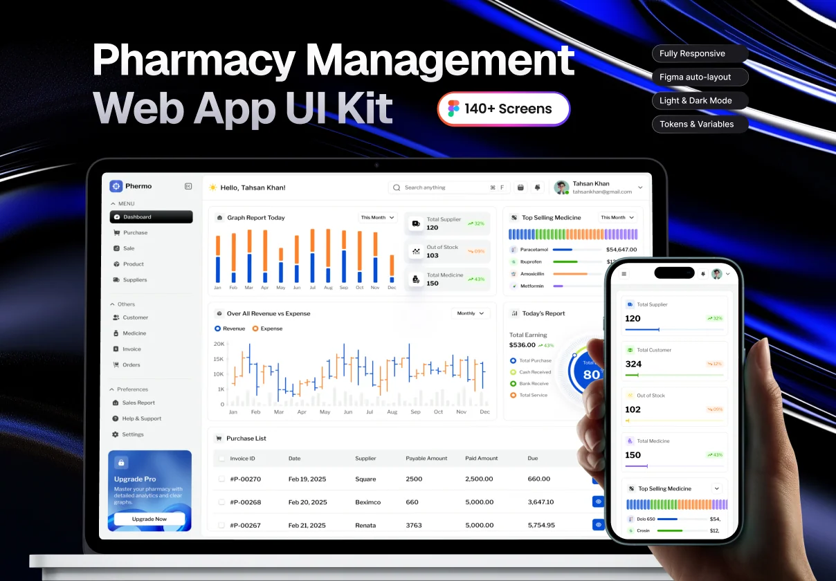 Pharmacy Management Web App UI Kit