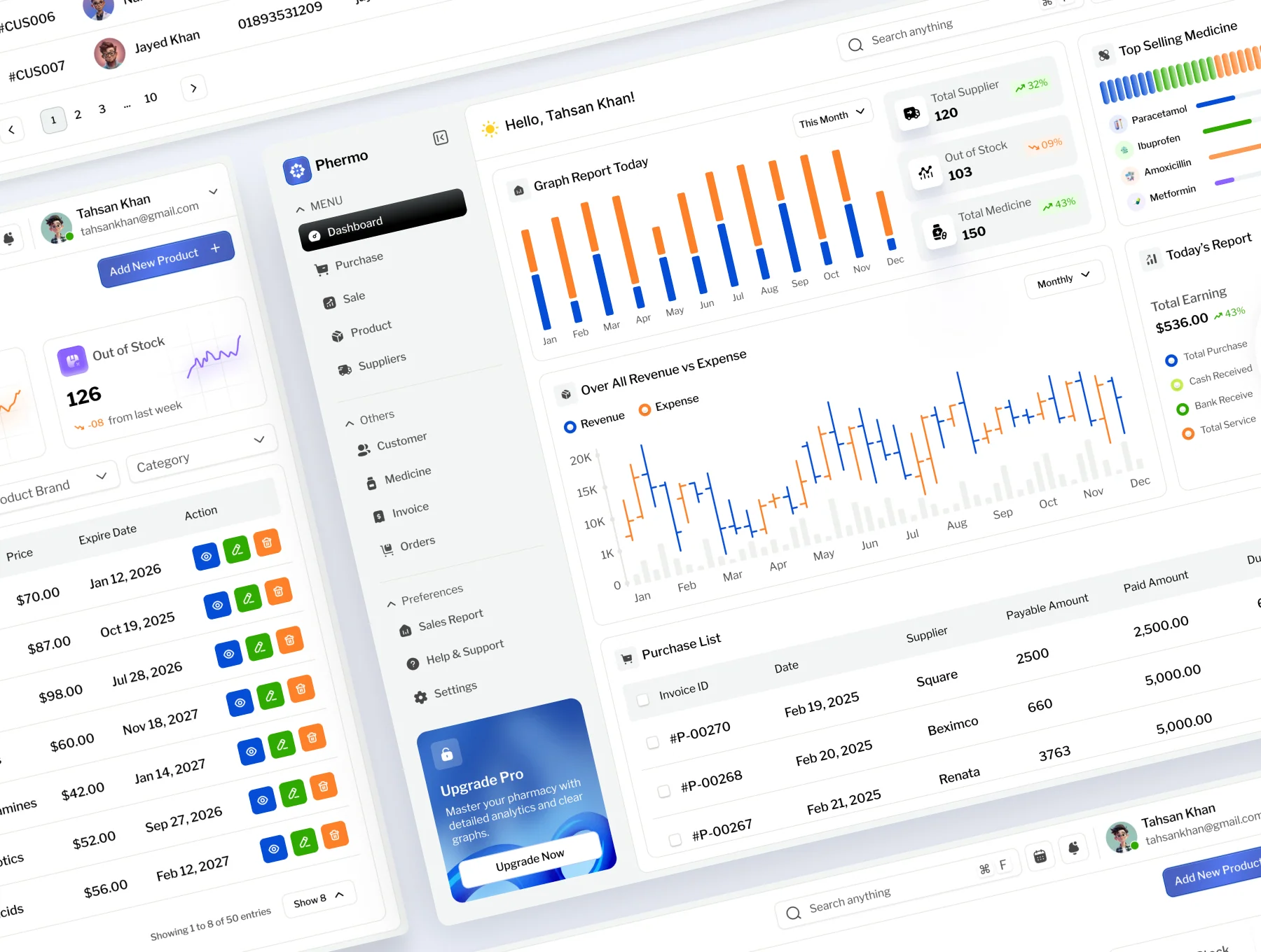 Pharmacy Management Web App UI Kit 4