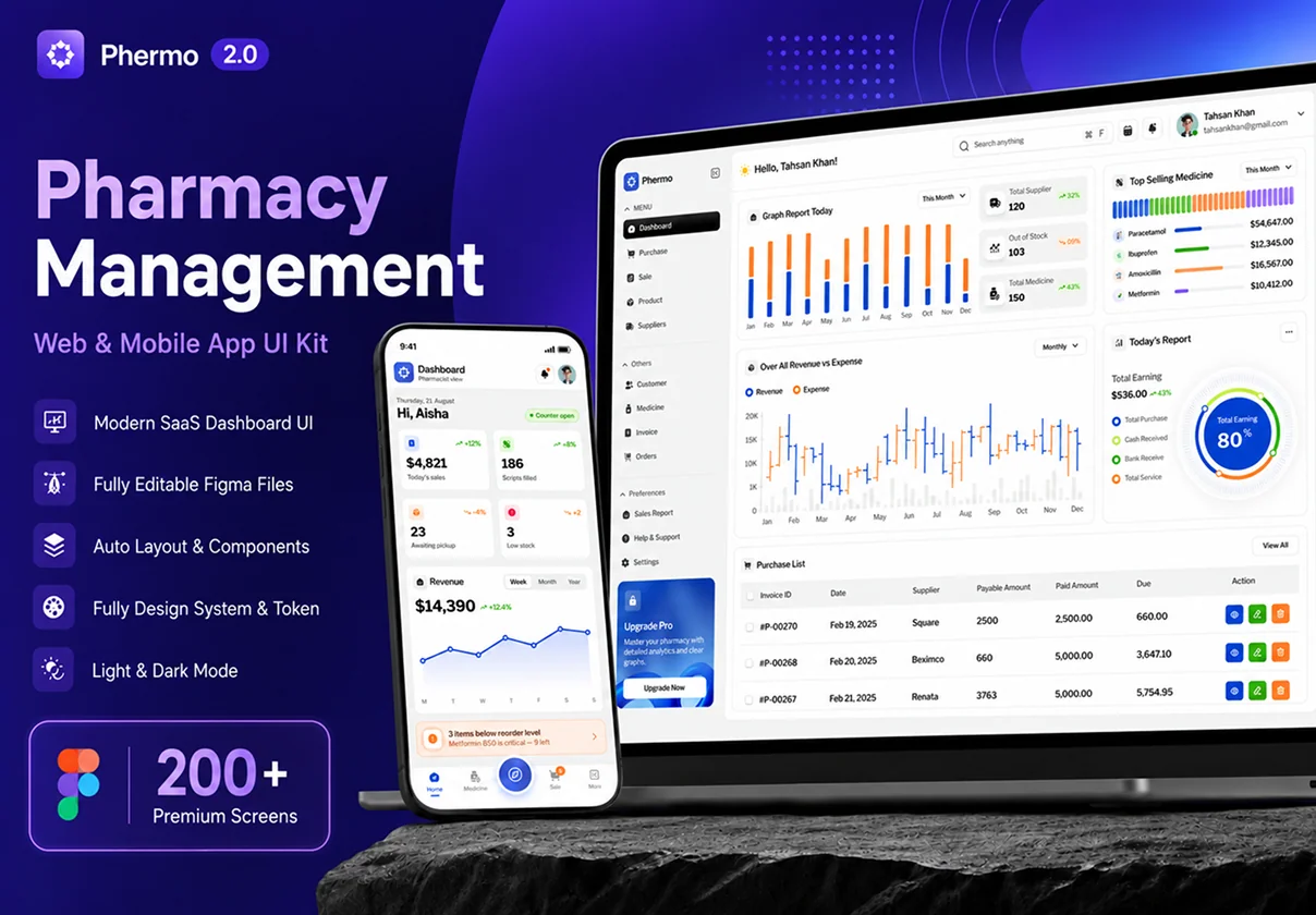 Pharmacy Management Web & Mobile App UI Kit
