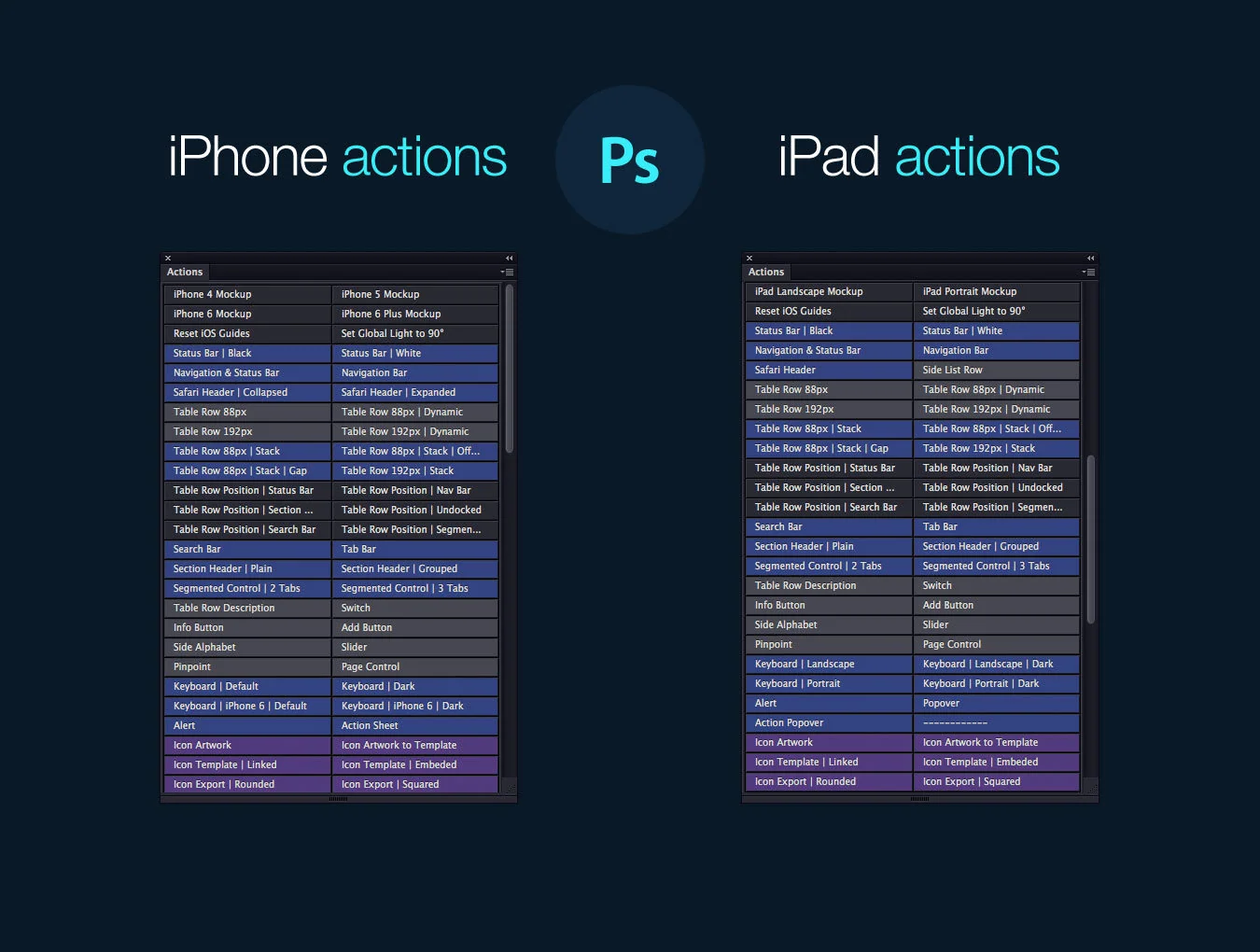 iOS UI Kit Actions 3
