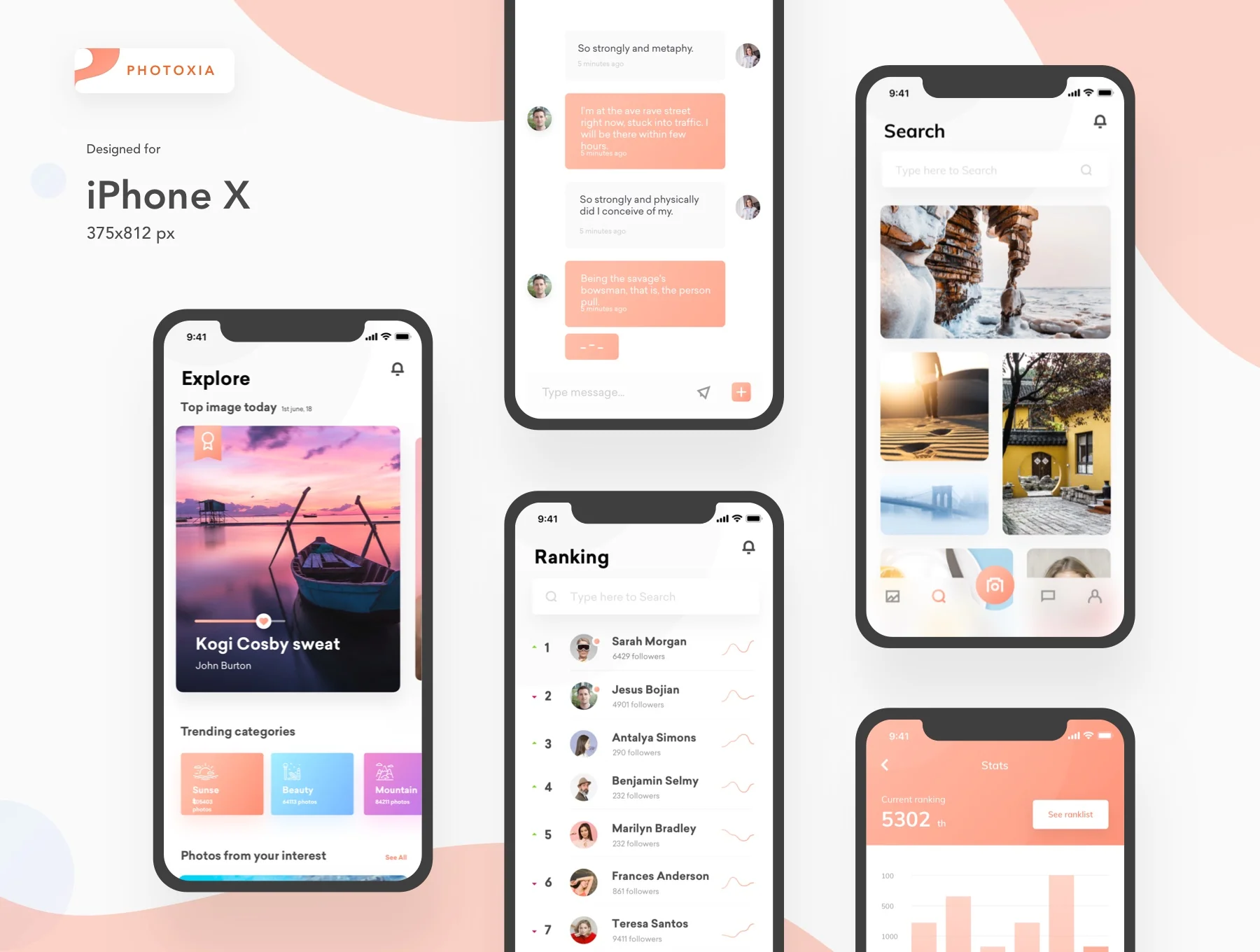 PhotoXia UI Kit 3