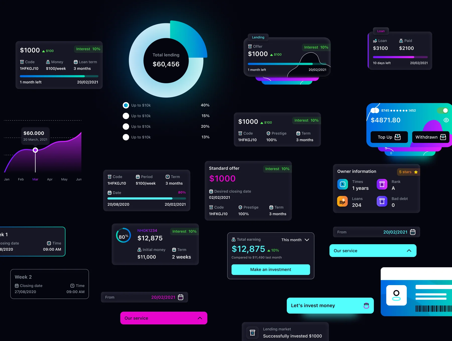Pinance - Lending app 5