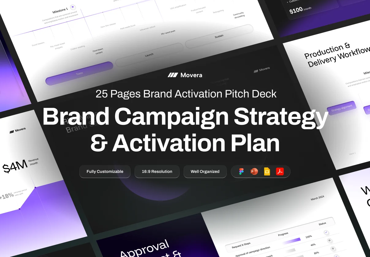 Pitch Deck Brand Campaign Strategy - Movera