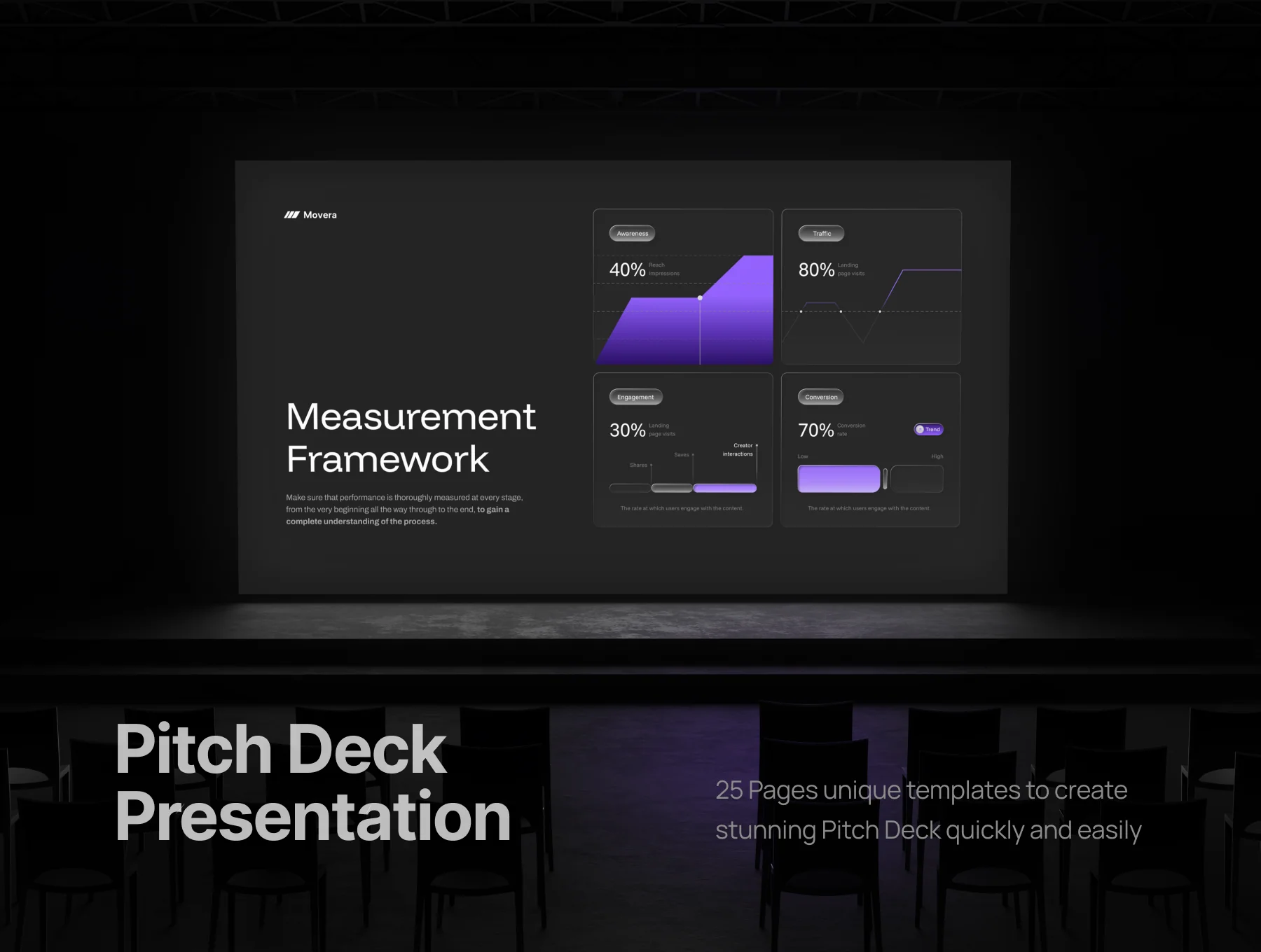 Pitch Deck Brand Campaign Strategy - Movera 2