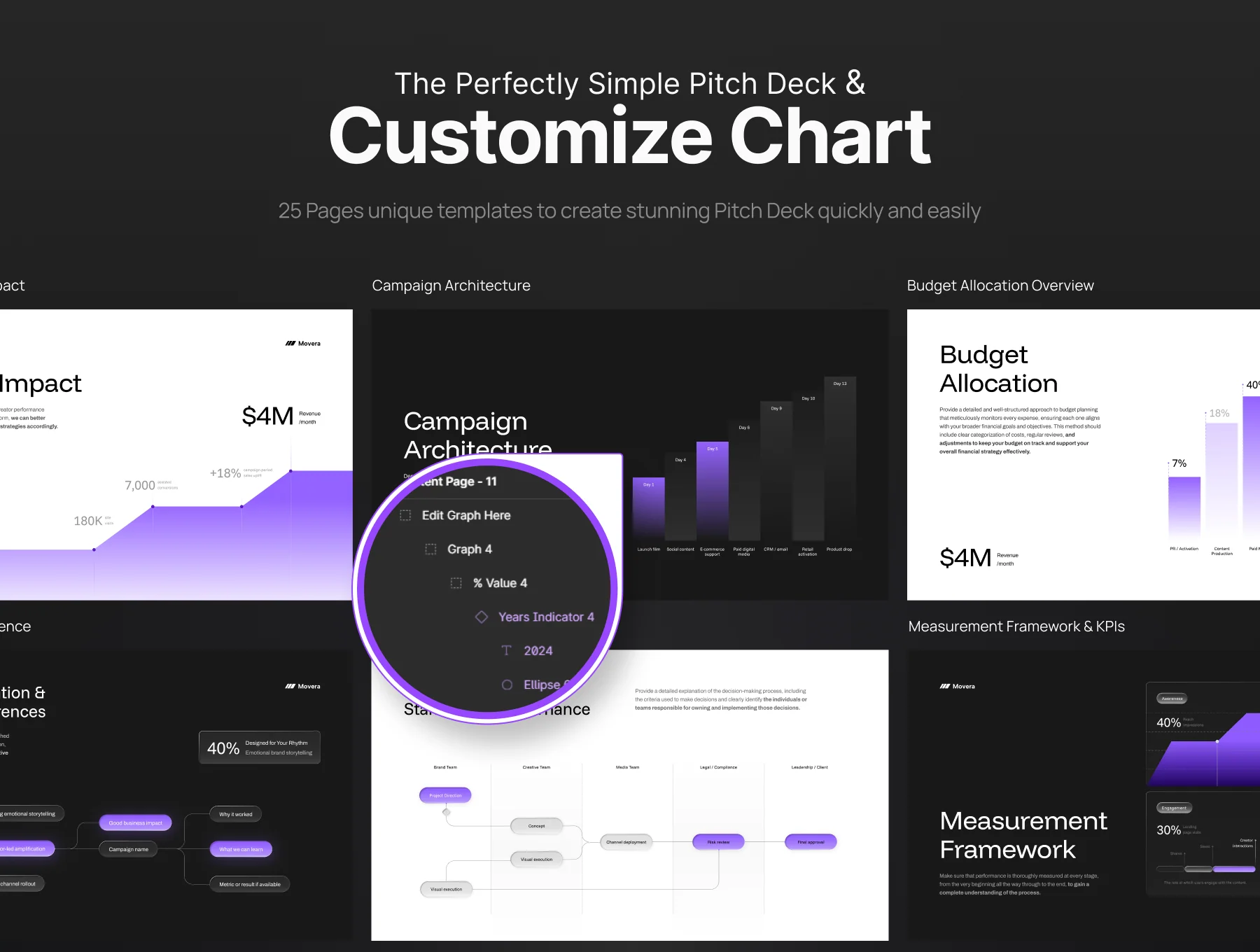 Pitch Deck Brand Campaign Strategy - Movera 3