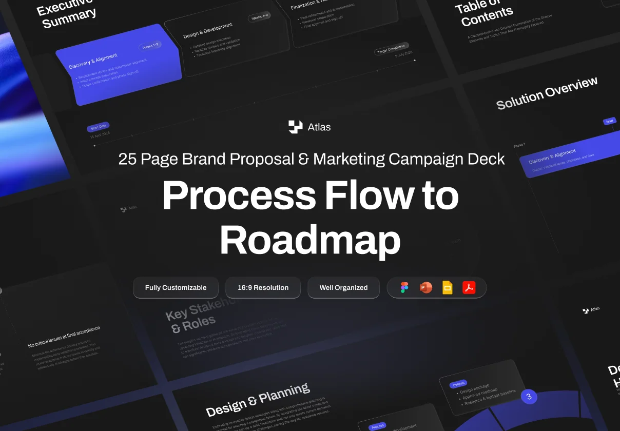 Pitch Deck Brand Proposal and Marketing Campaign - Atlas