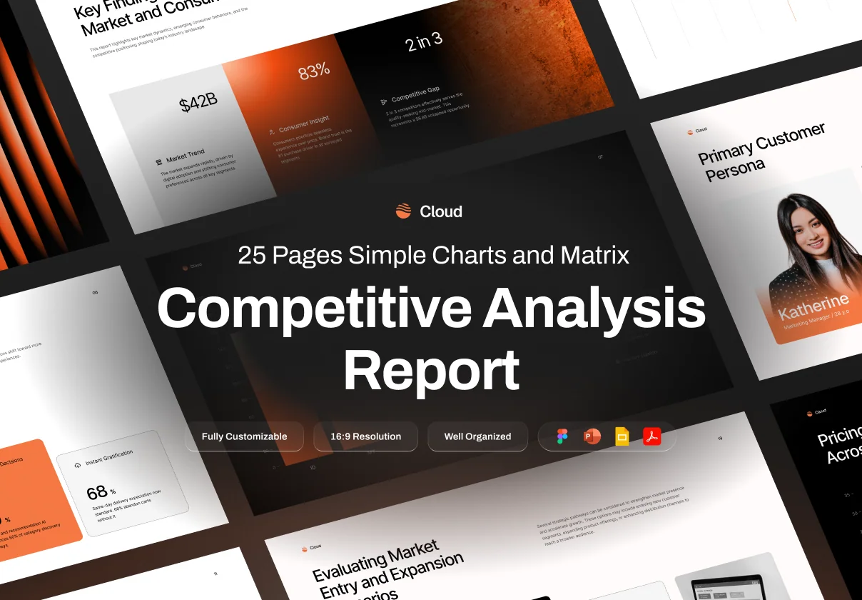Pitch Deck Competitive Market Analysis Report - Cloud