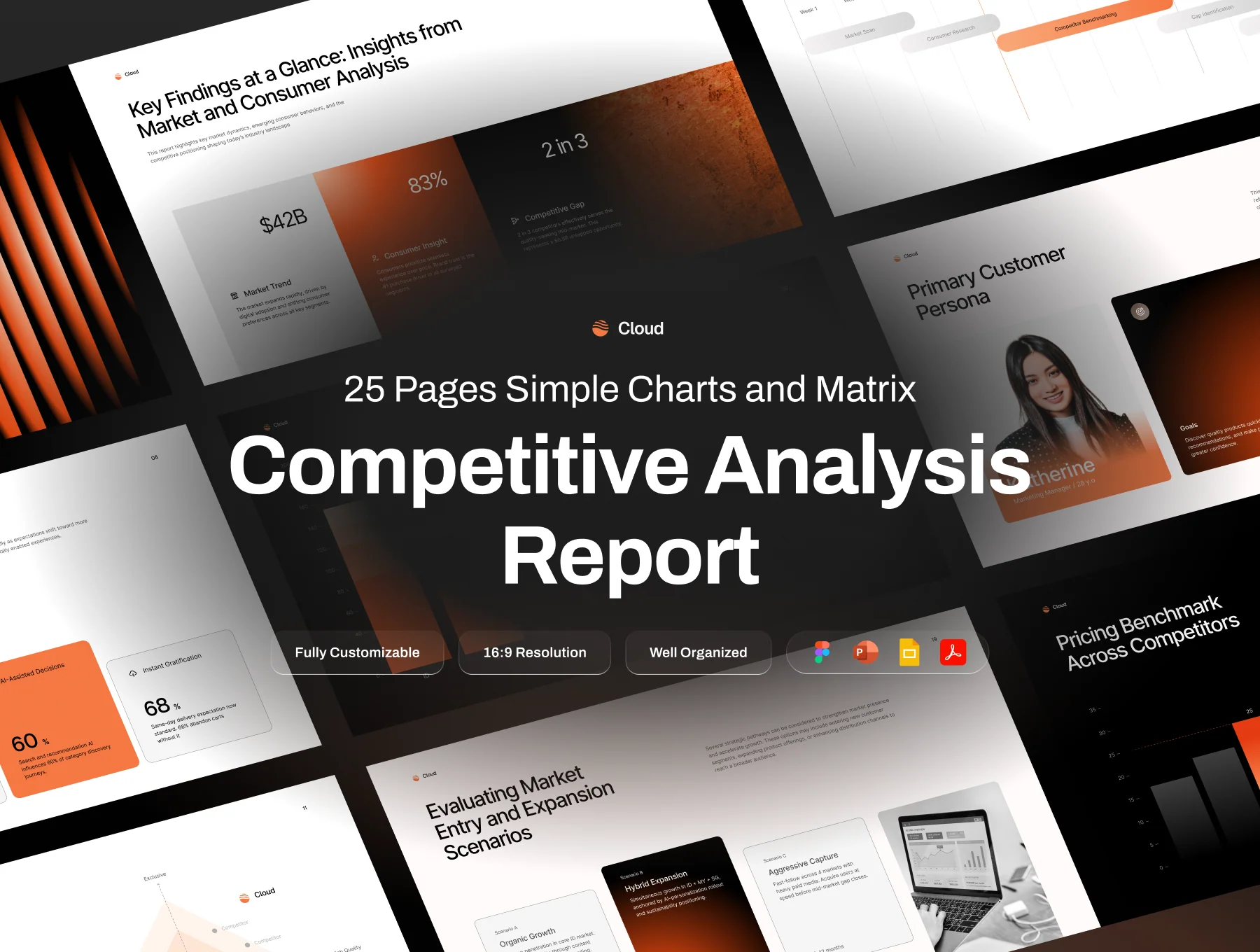 Pitch Deck Competitive Market Analysis Report - Cloud