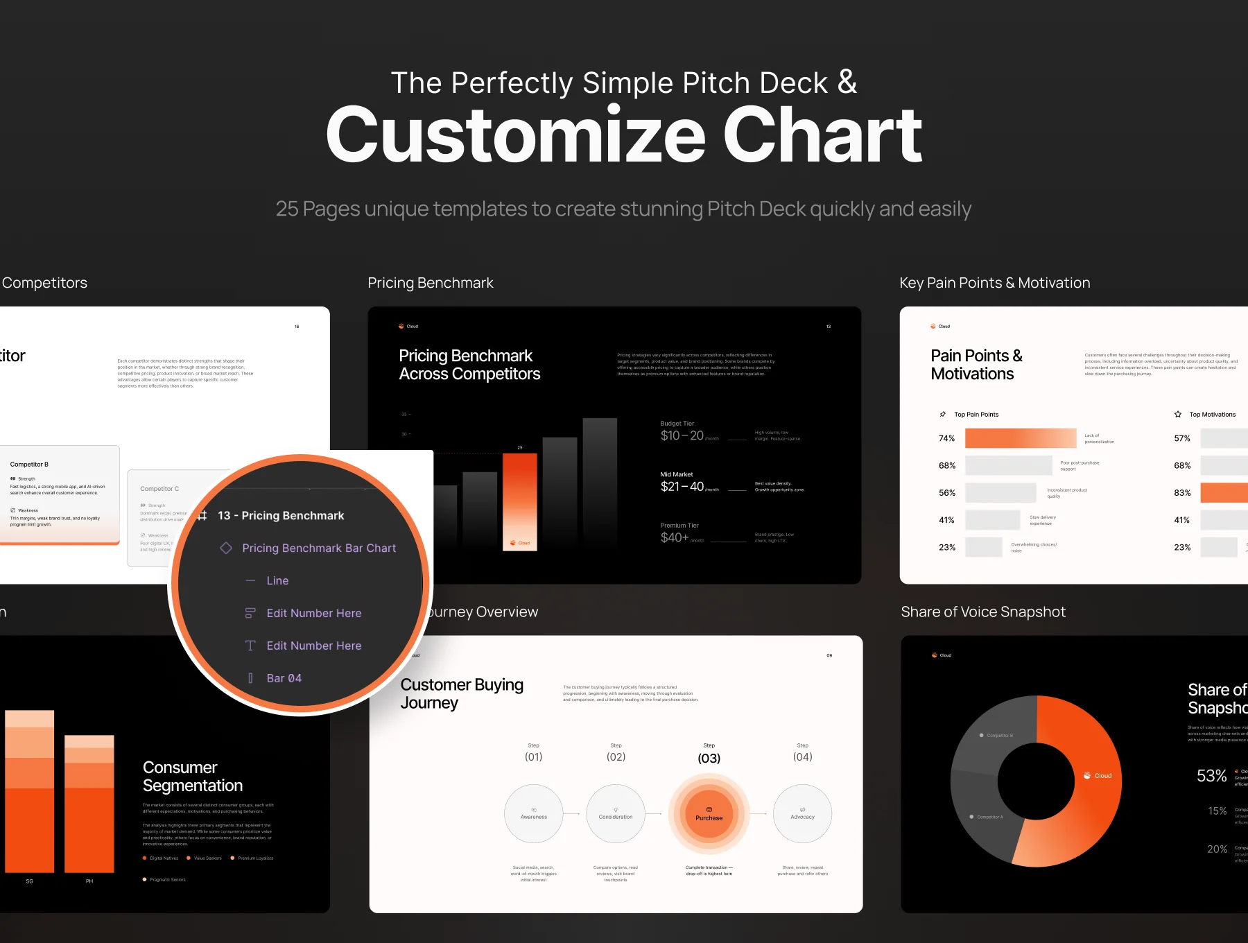Pitch Deck Competitive Market Analysis Report - Cloud 3
