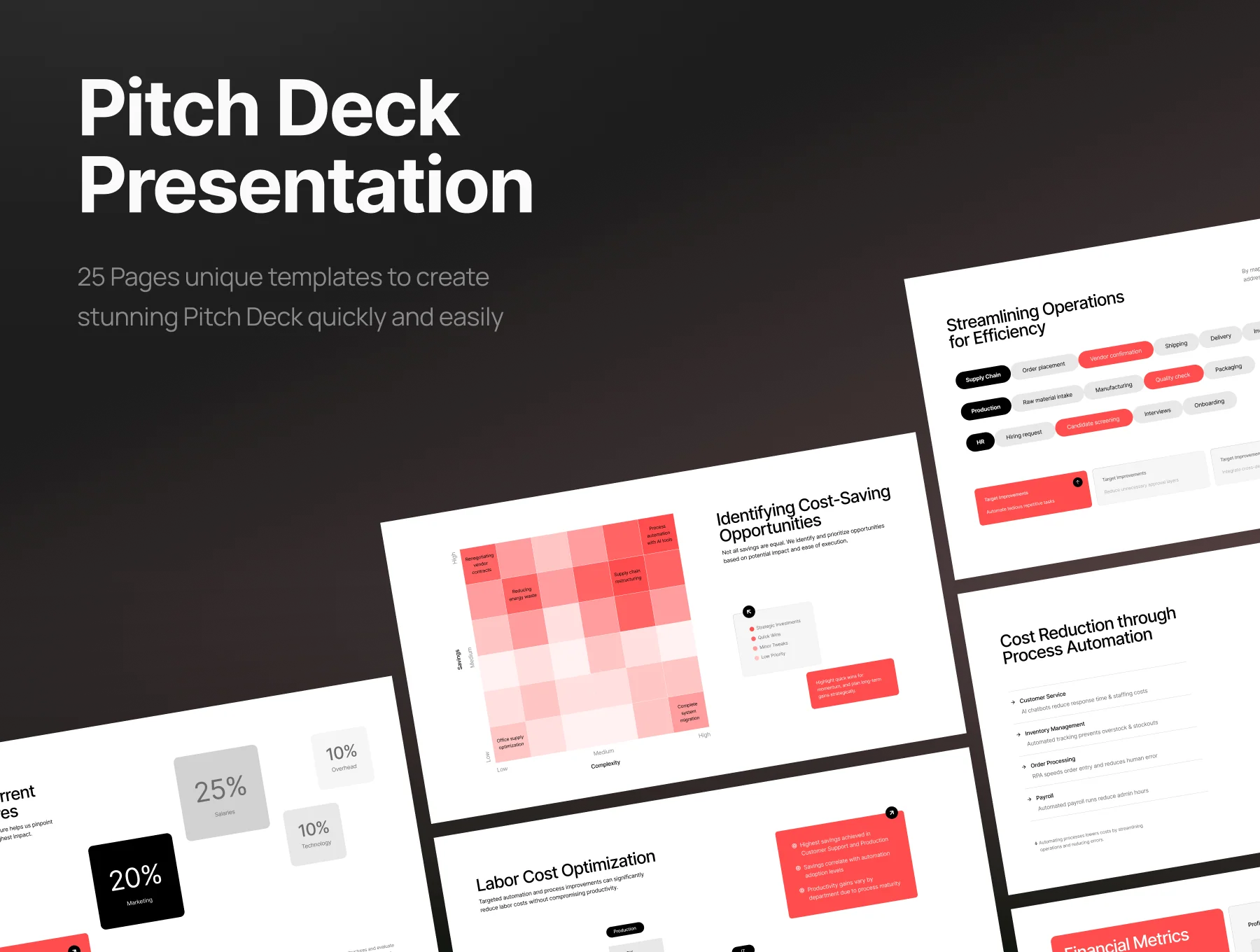 Pitch Deck Cost Optimization Strategy - Saffront 2
