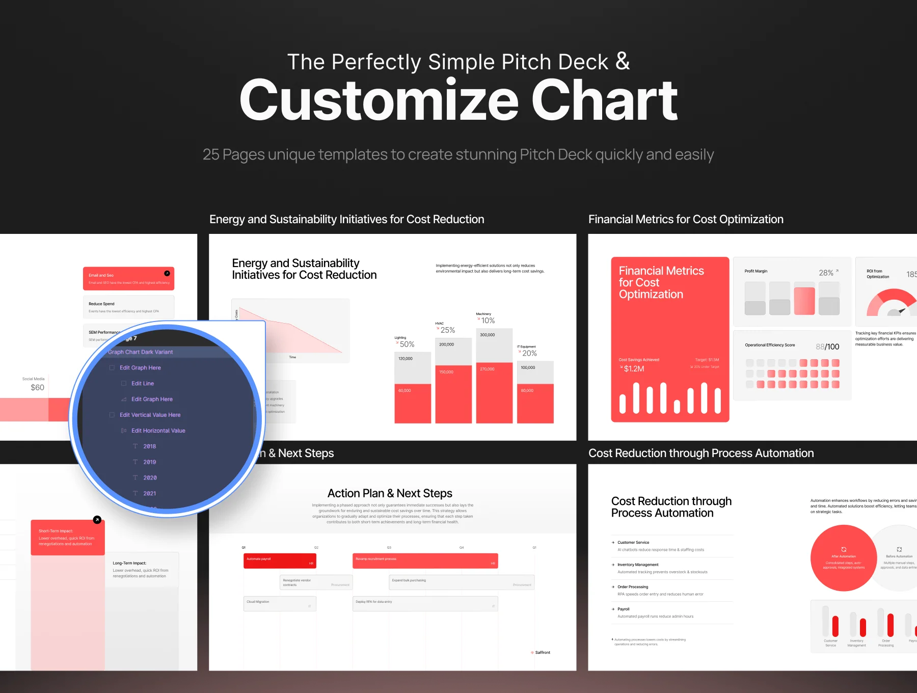 Pitch Deck Cost Optimization Strategy - Saffront 3