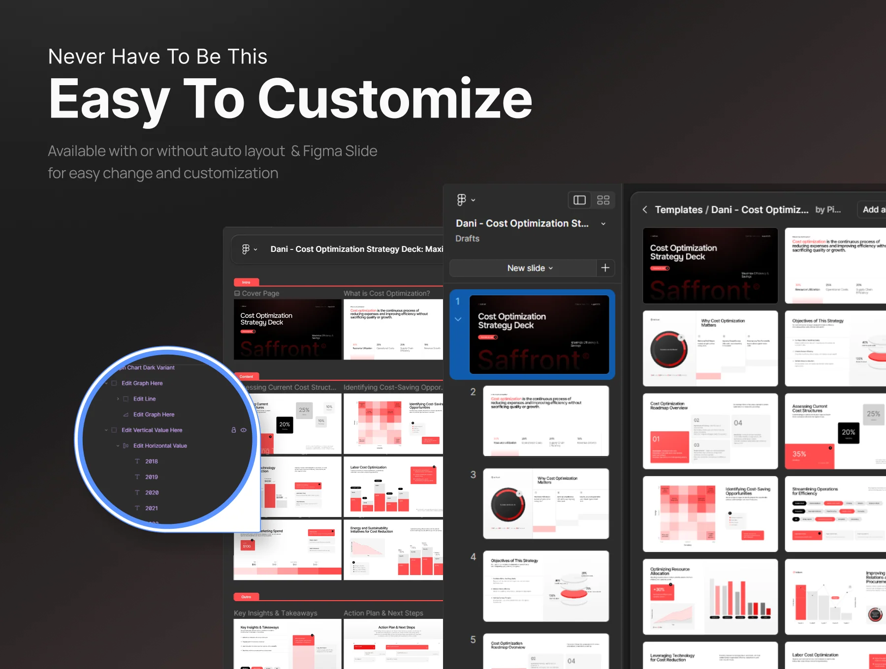 Pitch Deck Cost Optimization Strategy - Saffront 4