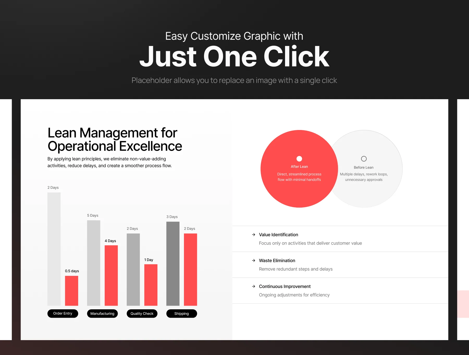 Pitch Deck Cost Optimization Strategy - Saffront 5