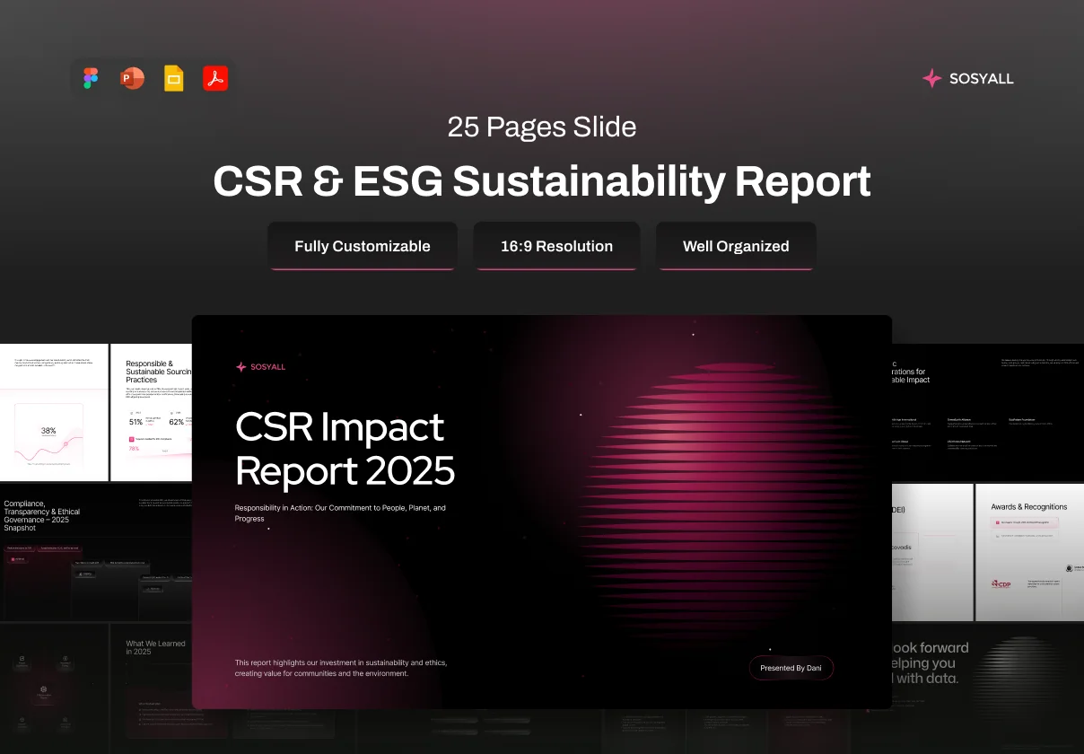 Pitch Deck CSR & ESG Sustainability Report - Sosyall