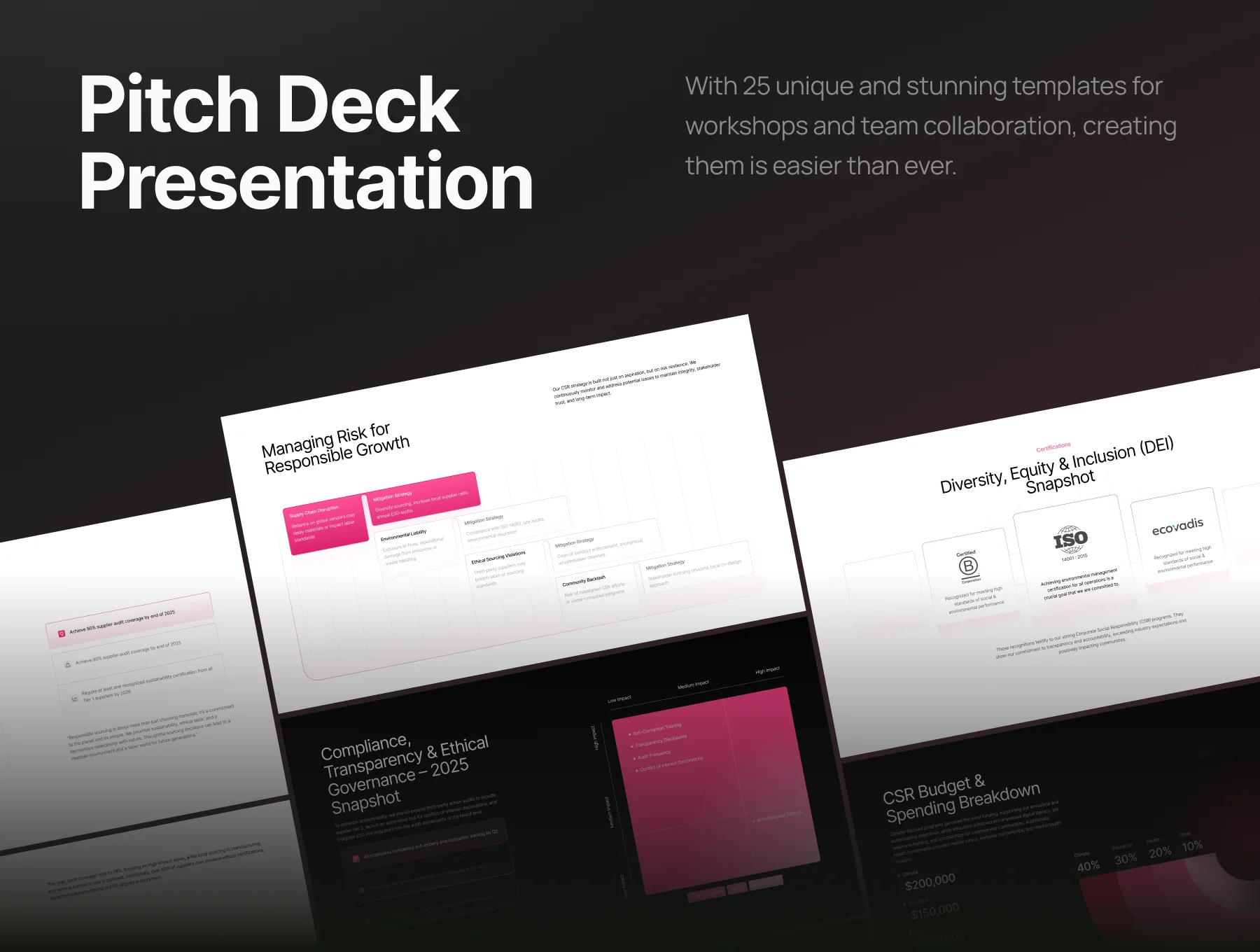 Pitch Deck CSR & ESG Sustainability Report - Sosyall 2