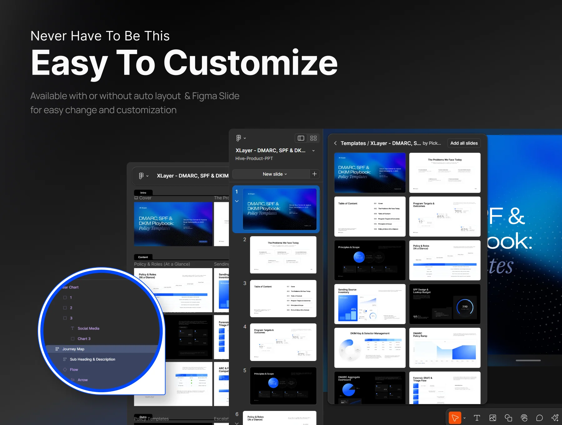 Pitch Deck Digital Security Template - XLayer 4