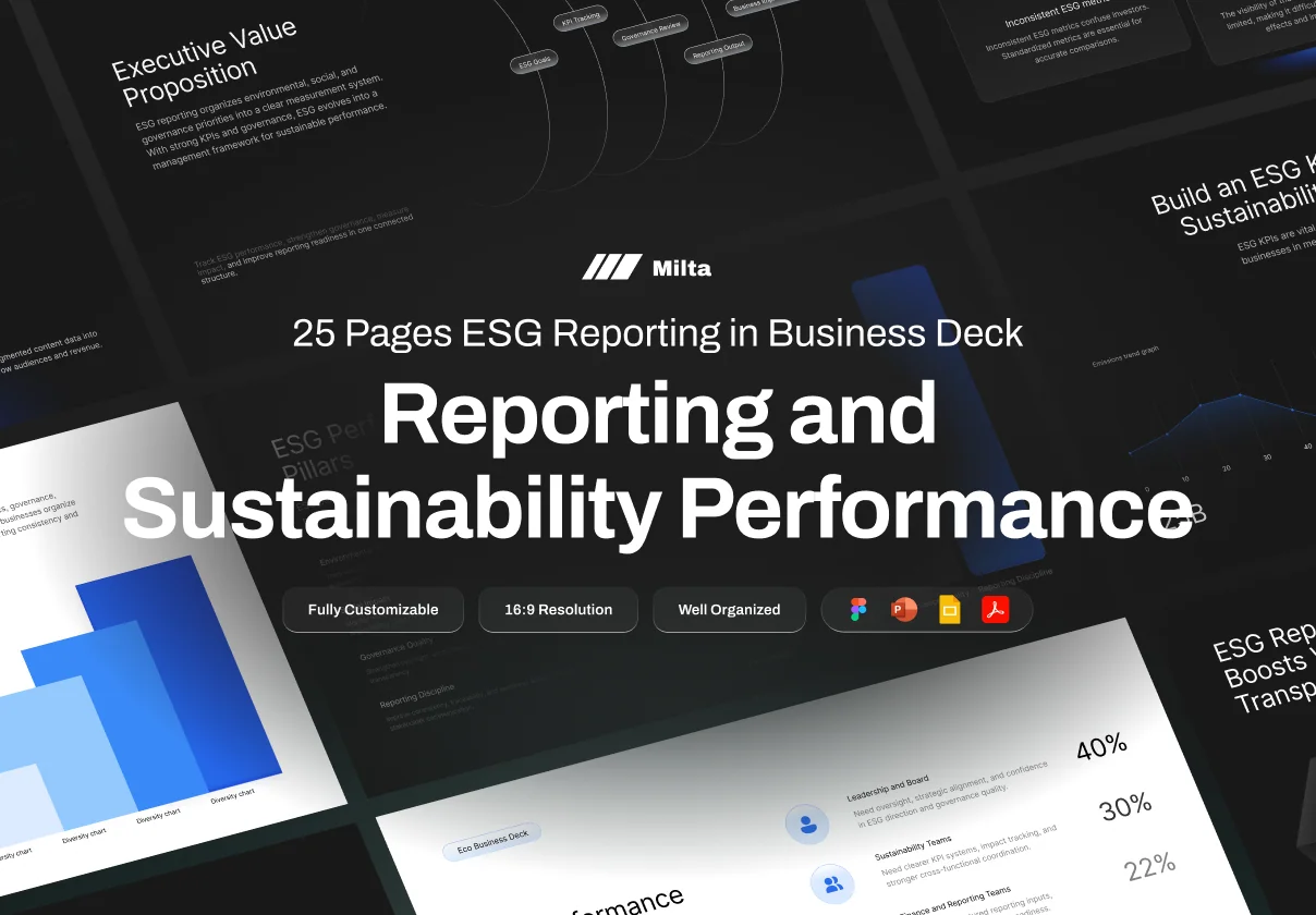 Pitch Deck ESG Reporting Performance Business - Milta