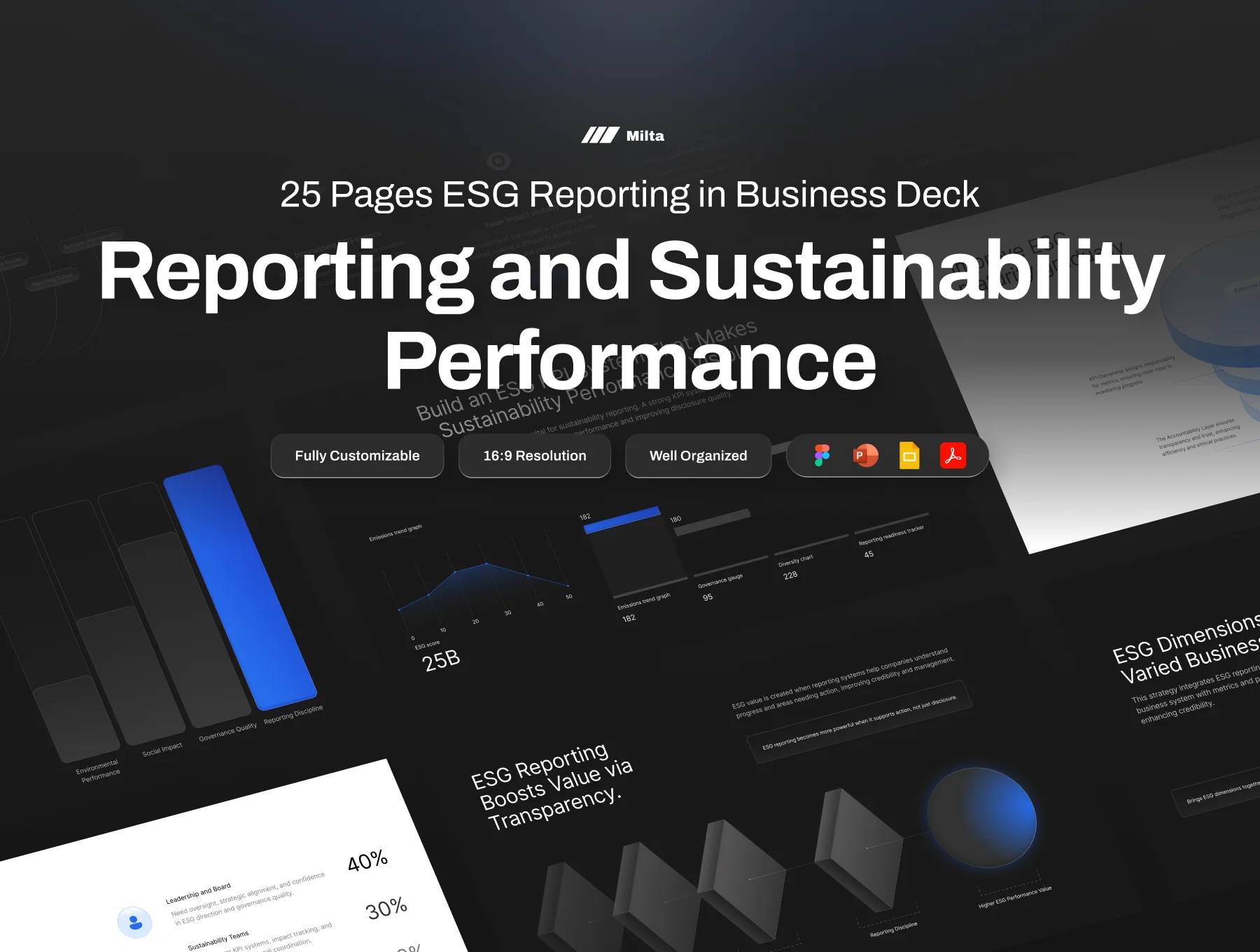 Pitch Deck ESG Reporting Performance Business - Milta